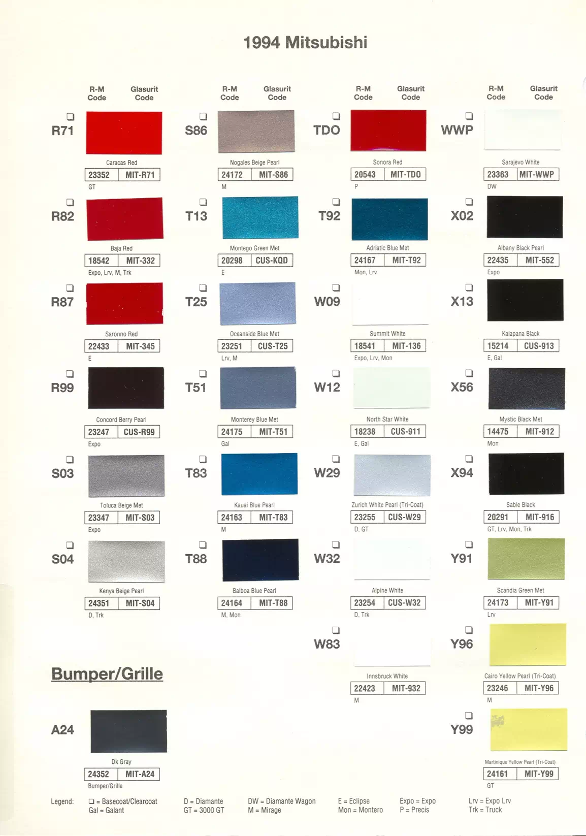 A paint code chart displaying various color swatches and corresponding codes. This chart is used to identify and select specific paint colors for mixing paint and or buying paint for your Mitsubishi vehicle. There are only so many paints used every year. This chart helps you decide what color it is.  