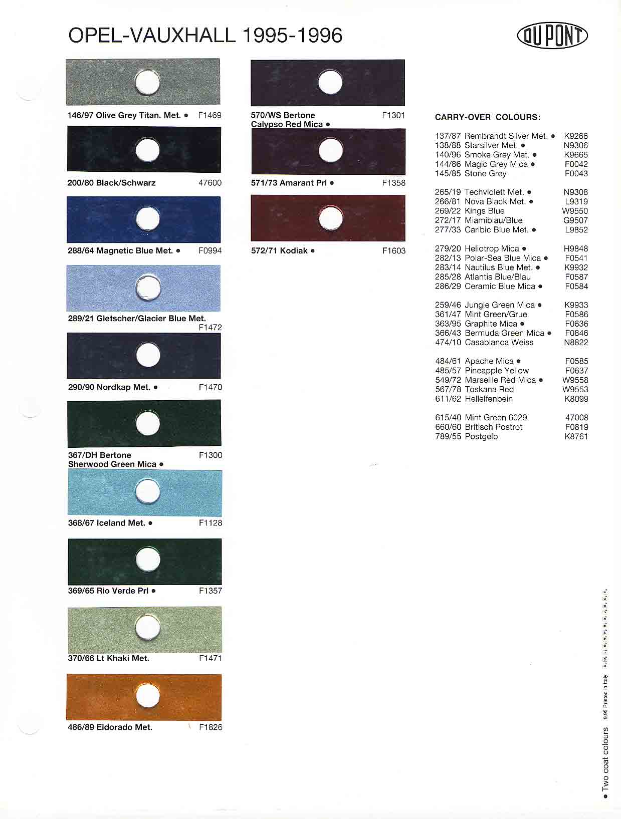 Opel Exterior Color Code and Paint Chart Colours