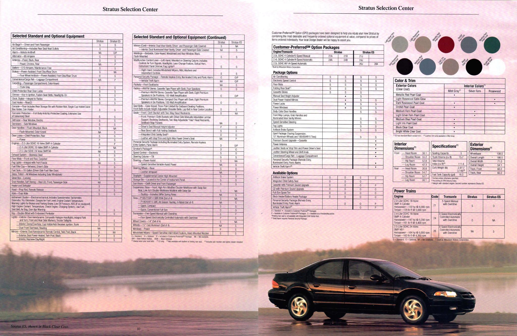 Dodge Paint Code and Color Chart