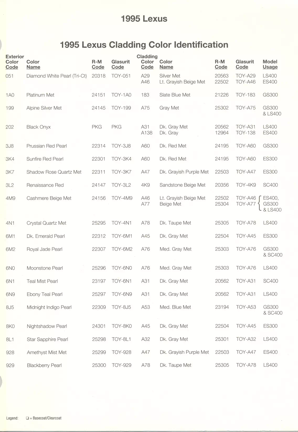 Toyota and lexus vehicle paint codes for exterior cars, ordering codes and  color shades