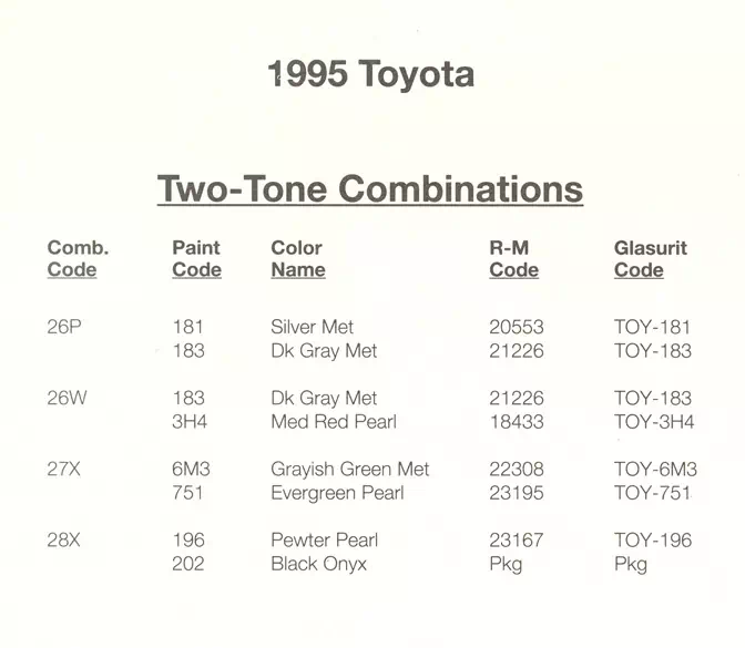 Toyota and lexus vehicle paint codes for exterior cars, ordering codes and  color shades