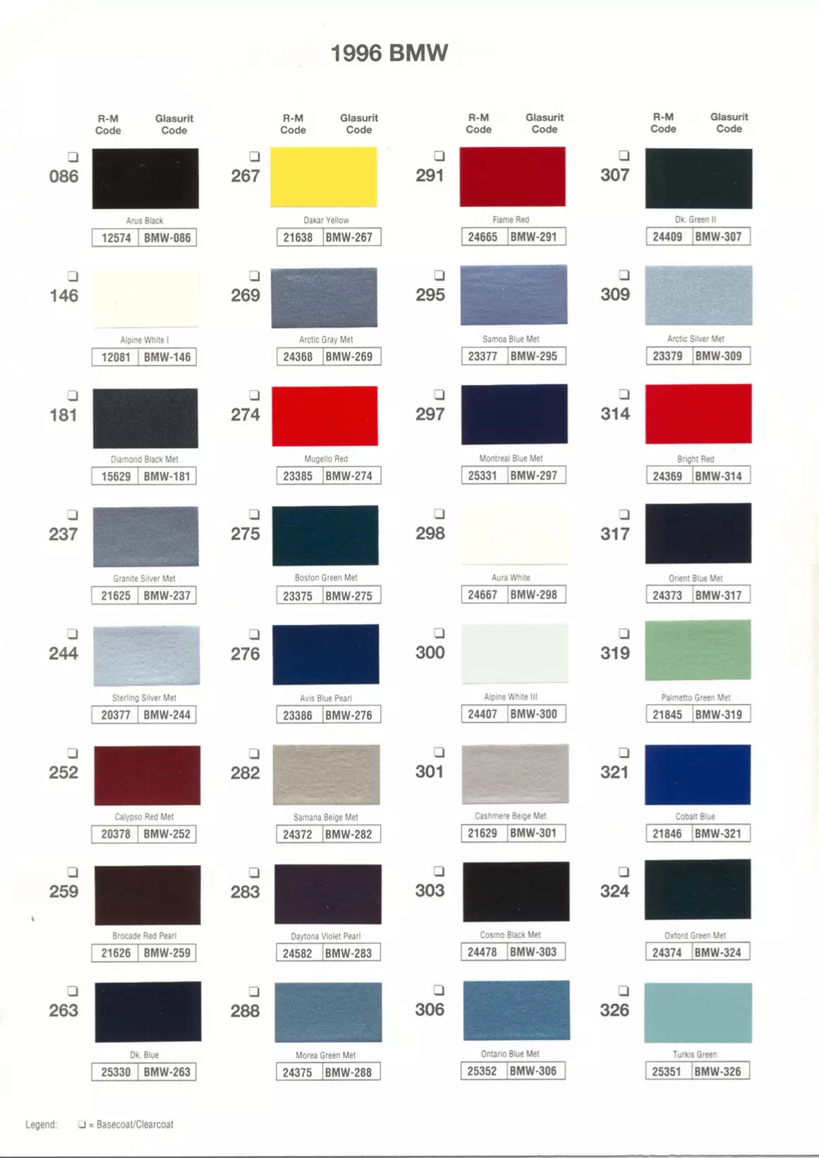 Paint color examples, their ordering codes, the oem color code, and vehicles the color was used on