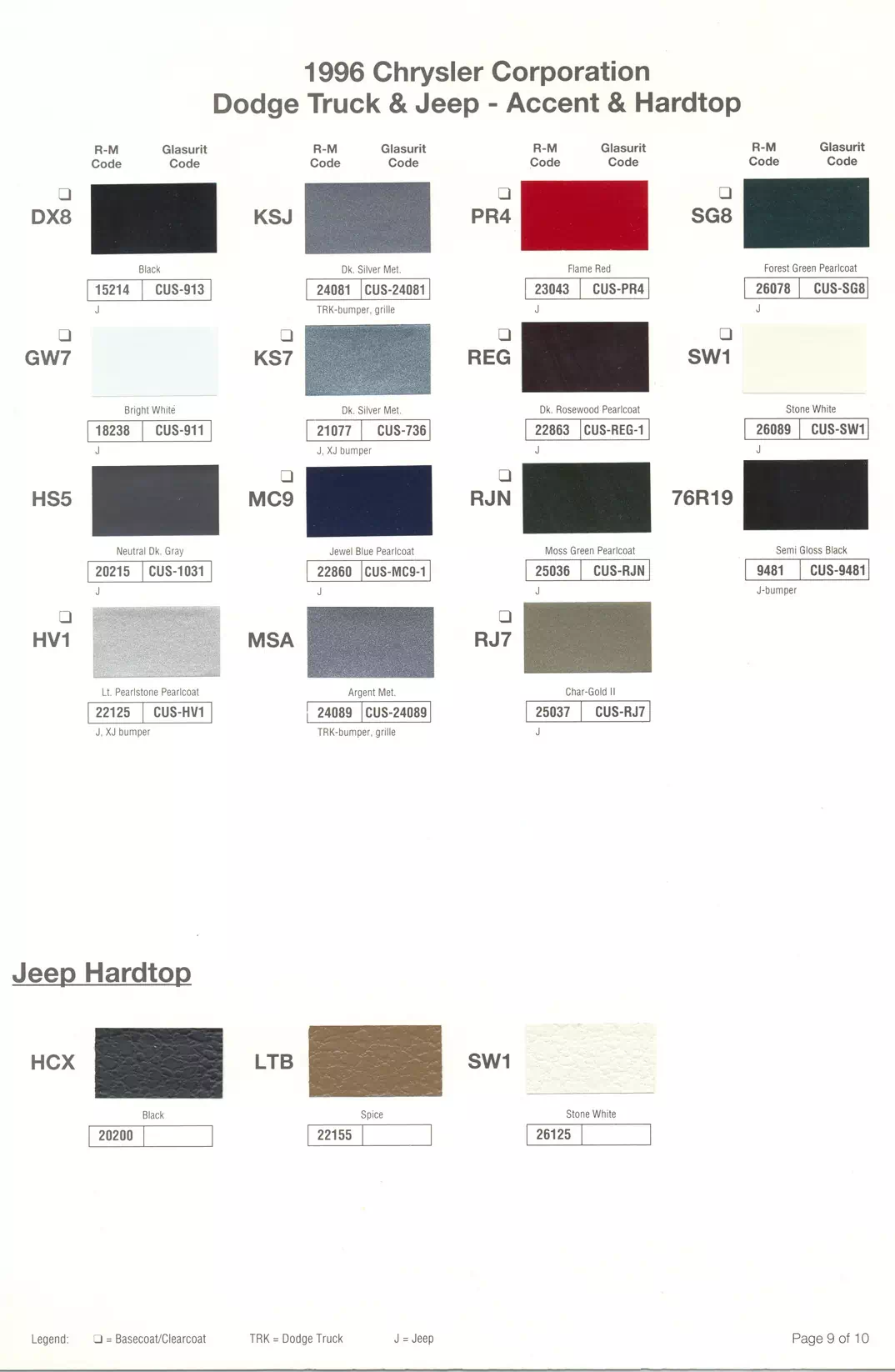 Paint color examples, their ordering codes, the oem color code, and vehicles the color was used on