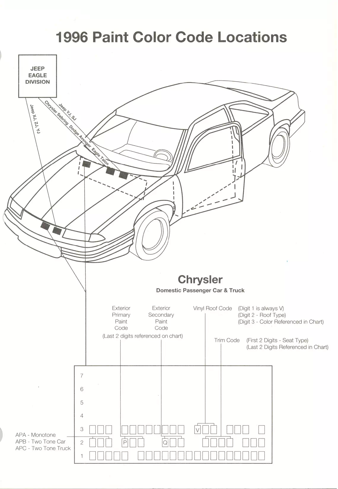 Paint color examples, their ordering codes, the oem color code, and vehicles the color was used on