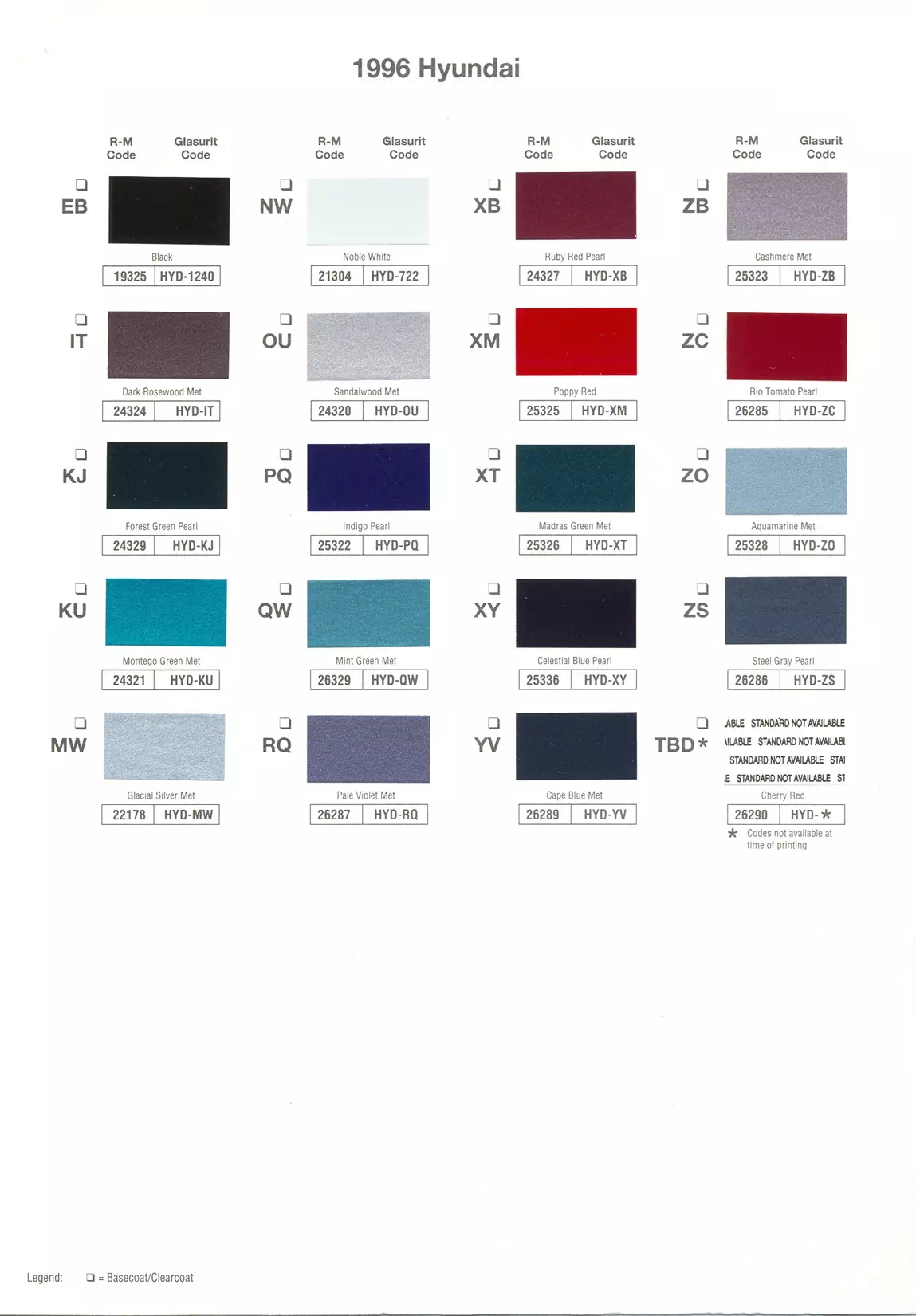 Paint color examples, their ordering codes, the oem color code, and vehicles the color was used on