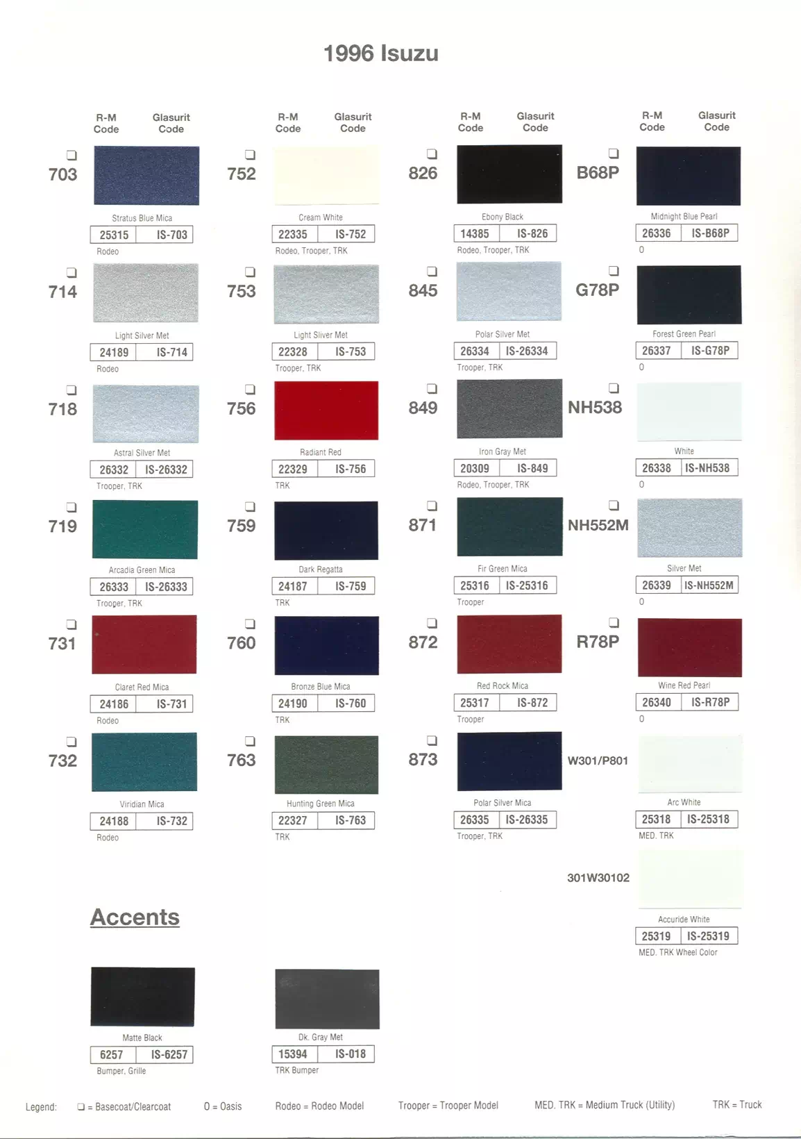 Paint color examples, their ordering codes, the oem color code, and vehicles the color was used on