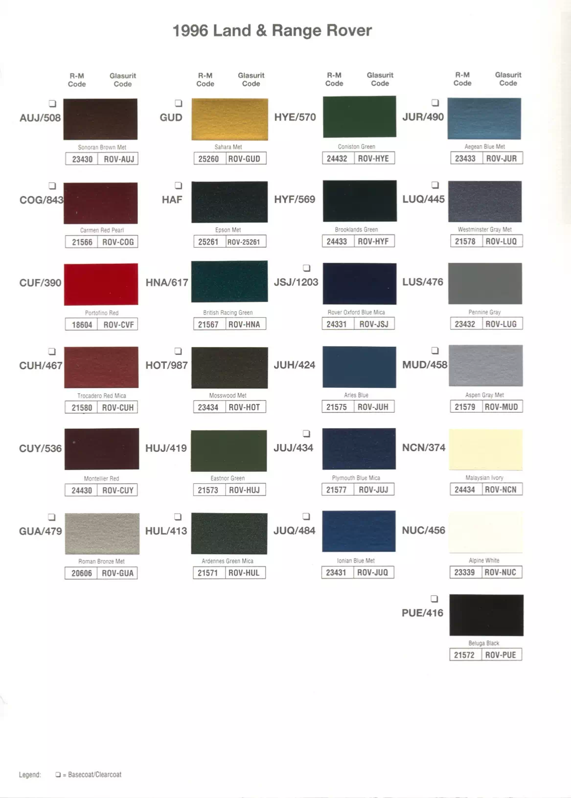 Paint color examples, their ordering codes, the oem color code, and vehicles the color was used on