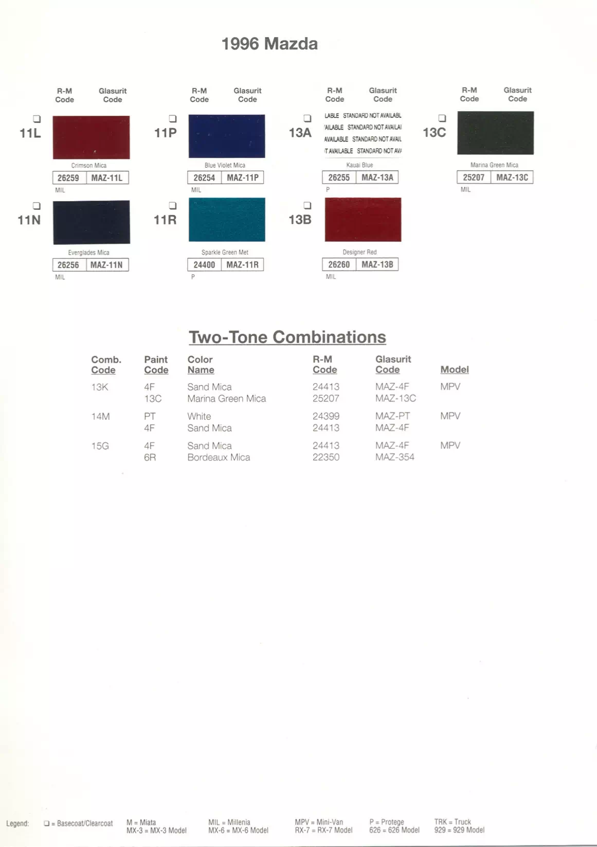 Paint color examples, their ordering codes, the oem color code, and vehicles the color was used on