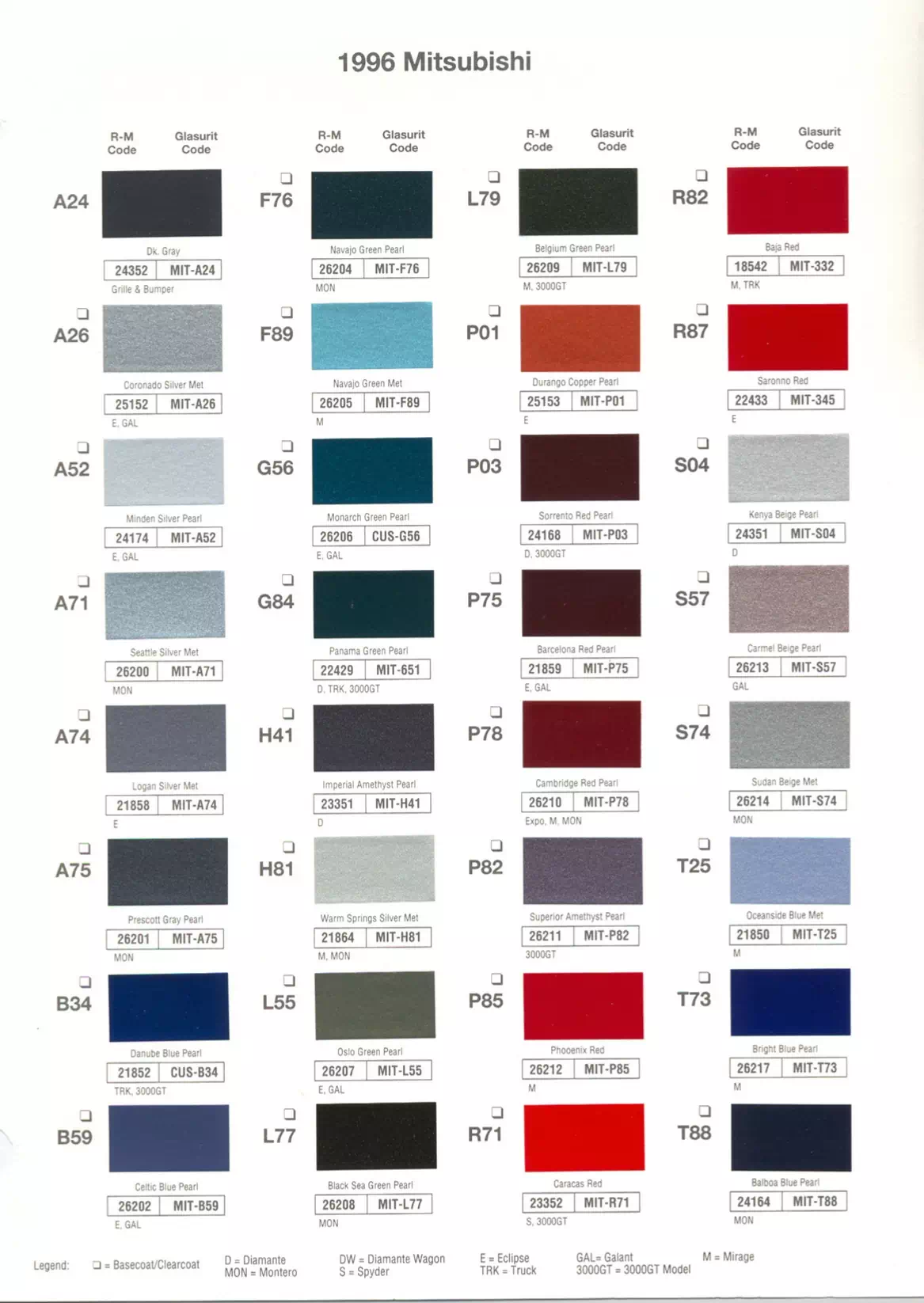 A paint code chart displaying various color swatches and corresponding codes. This chart is used to identify and select specific paint colors for mixing paint and or buying paint for your Mitsubishi vehicle. There are only so many paints used every year. This chart helps you decide what color it is.  