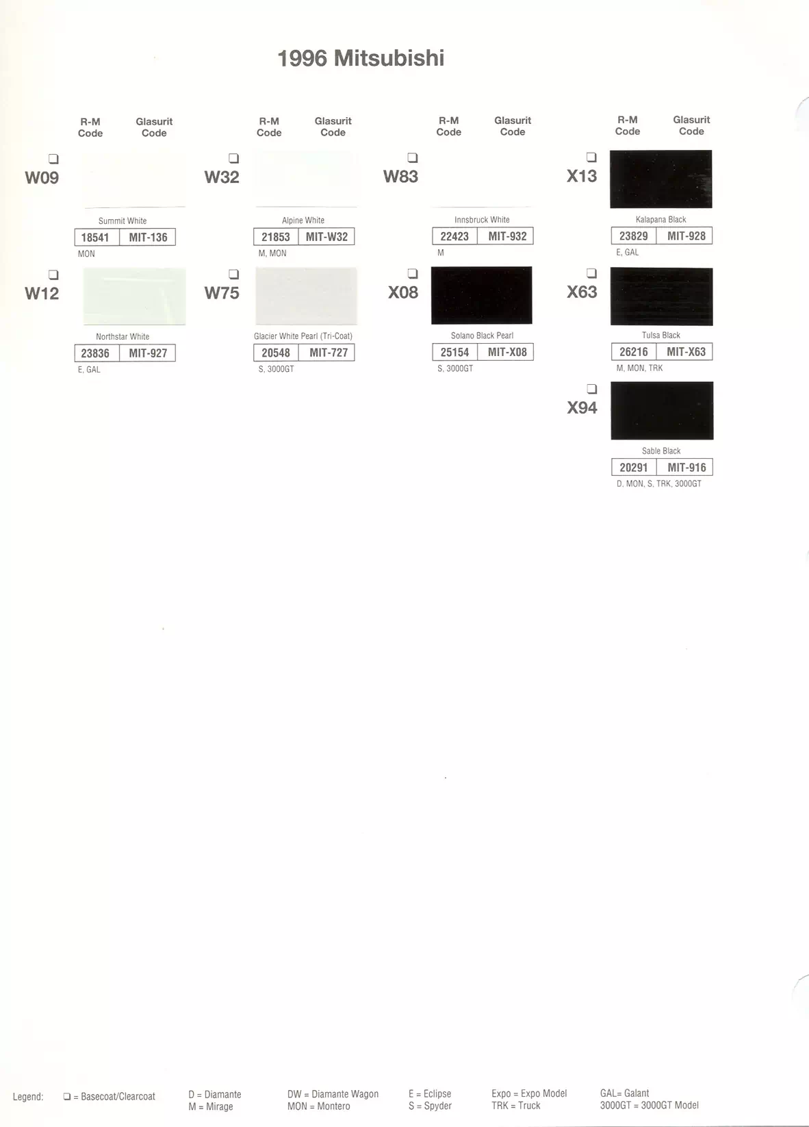 A paint code chart displaying various color swatches and corresponding codes. This chart is used to identify and select specific paint colors for mixing paint and or buying paint for your Mitsubishi vehicle. There are only so many paints used every year. This chart helps you decide what color it is.  