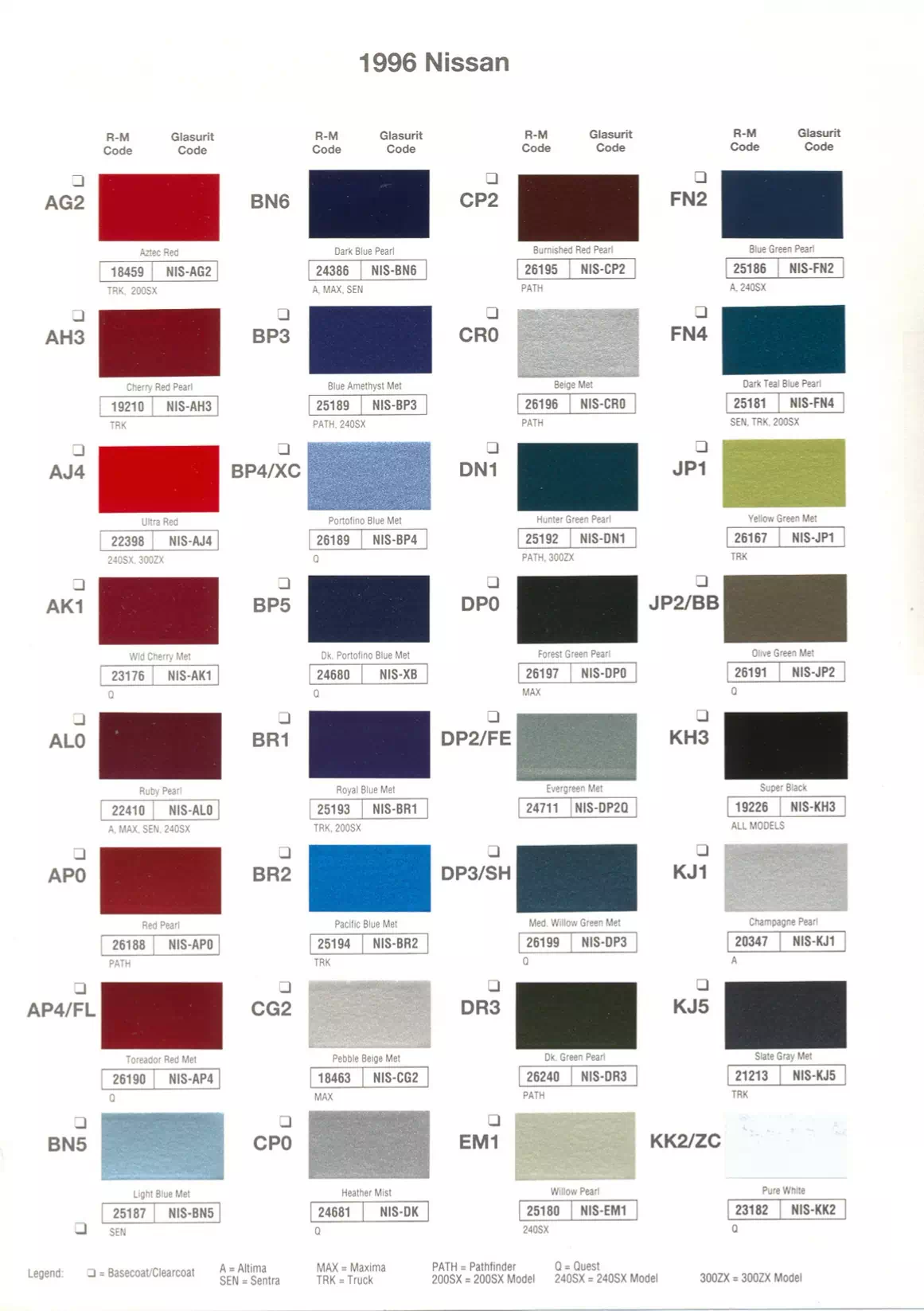 Paint color examples, their ordering codes, the oem color code, and vehicles the color was used on