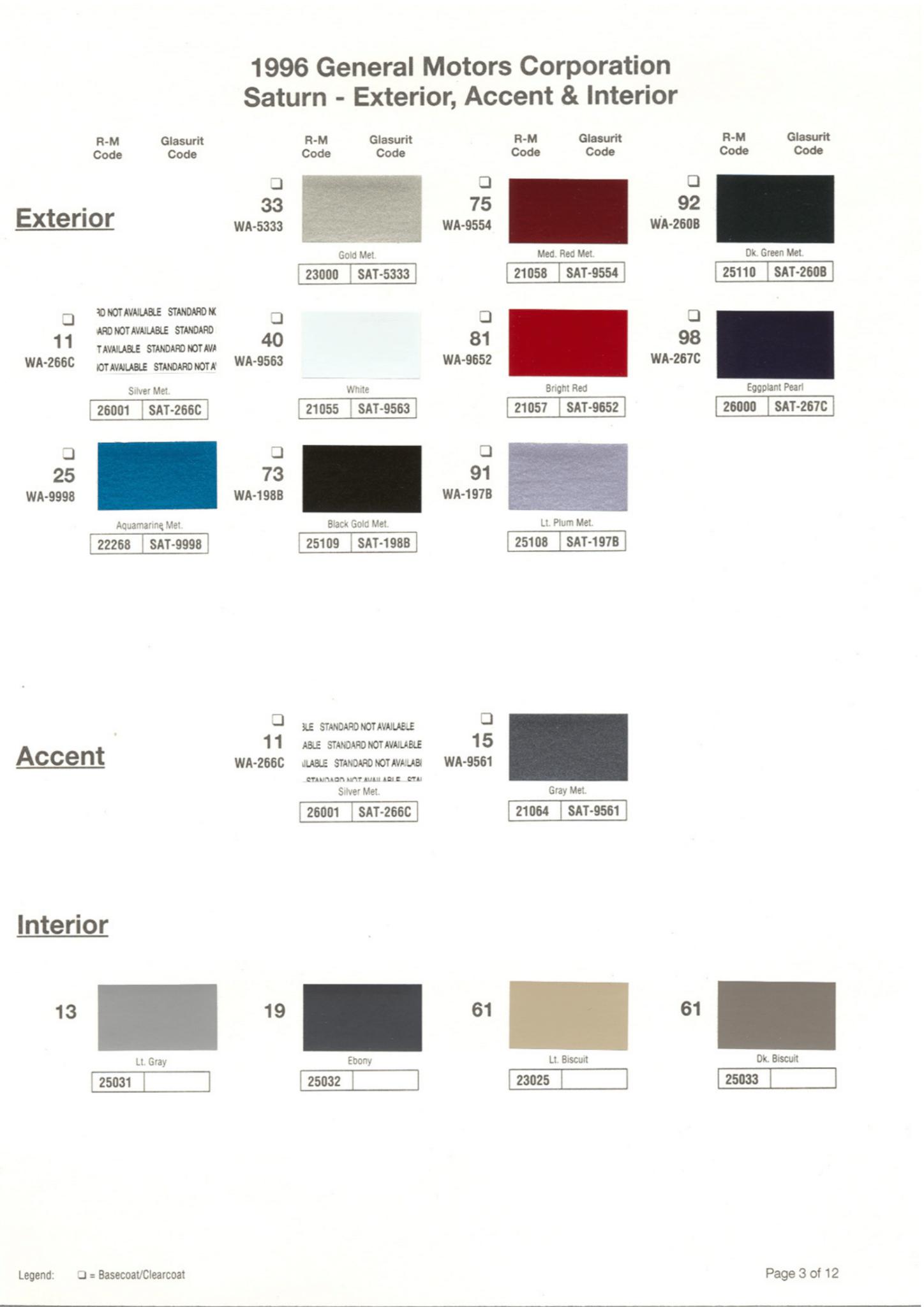 Exterior Color Codes and Color Examples for Saturn