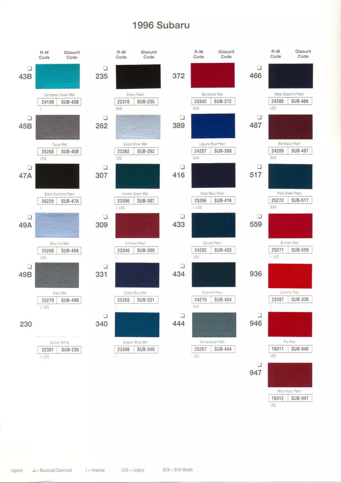 Paint color examples, their ordering codes, the oem color code, and vehicles the color was used on