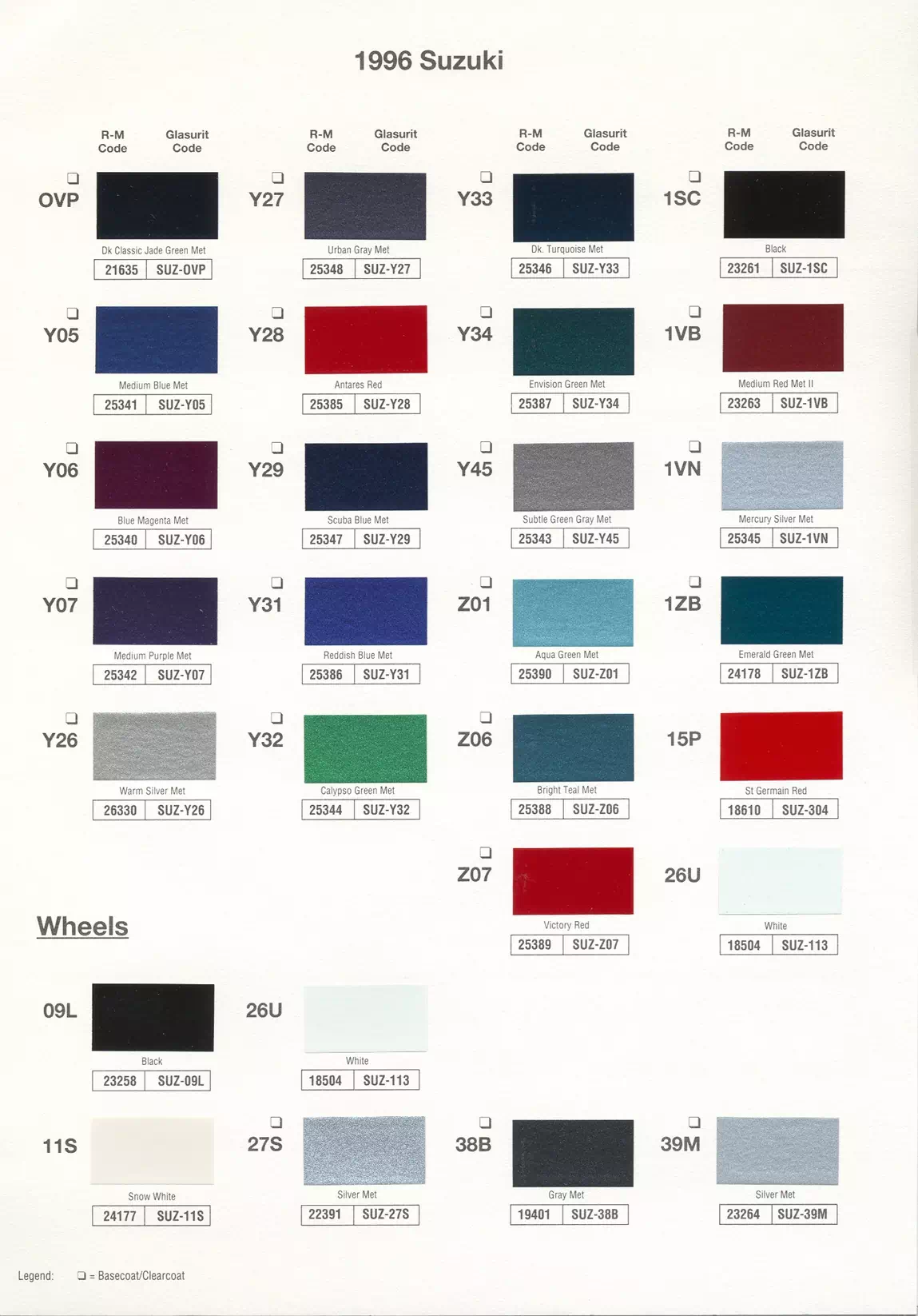 Paint color examples, their ordering codes, the oem color code, and vehicles the color was used on