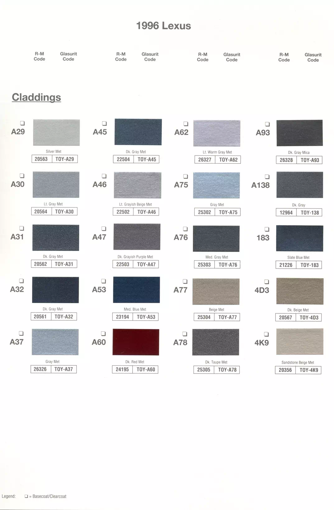 Paint color examples, their ordering codes, the oem color code, and vehicles the color was used on