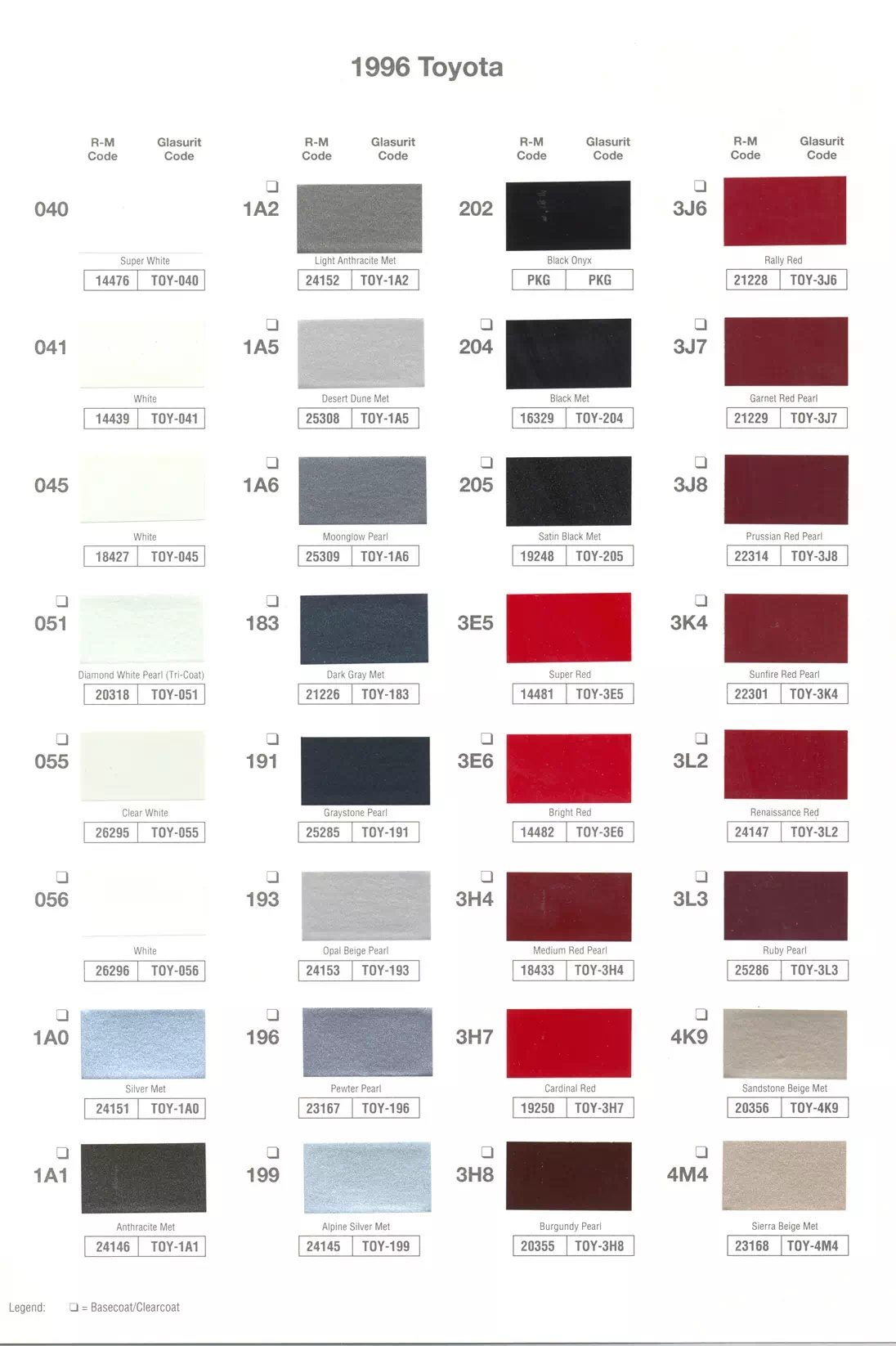 Paint color examples, their ordering codes, the oem color code, and vehicles the color was used on