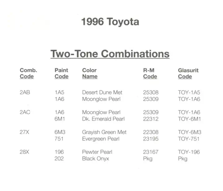 Paint color examples, their ordering codes, the oem color code, and vehicles the color was used on