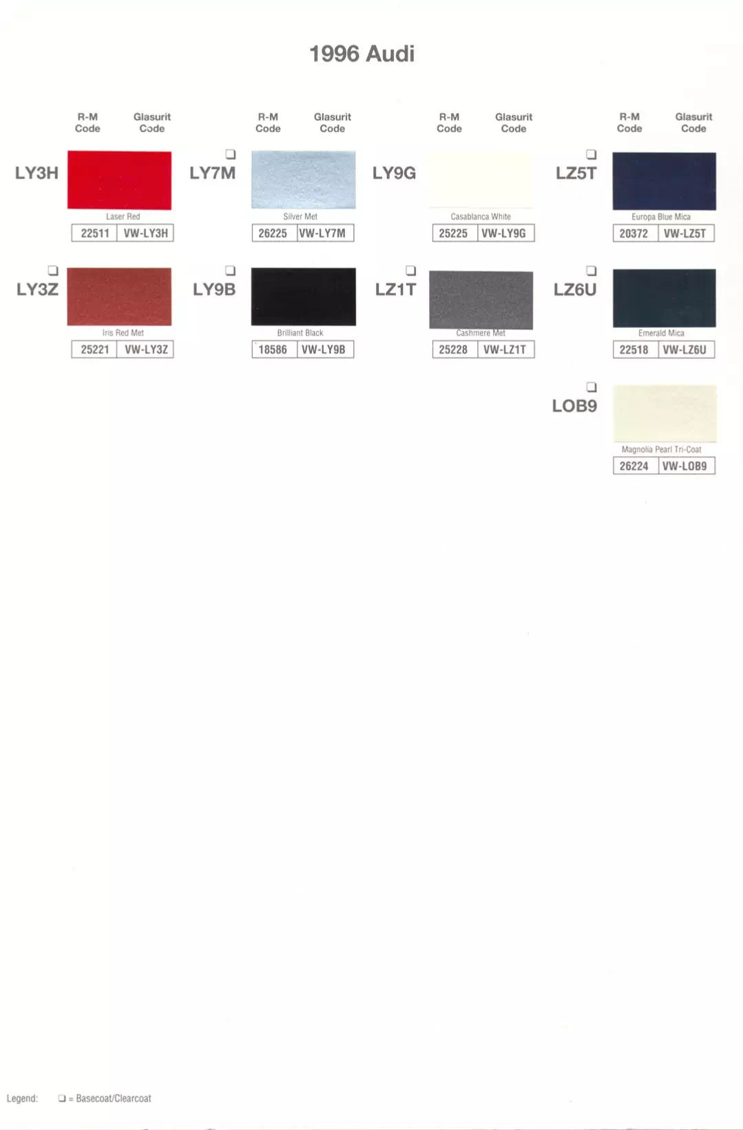 Paint color examples, their ordering codes, the oem color code, and vehicles the color was used on