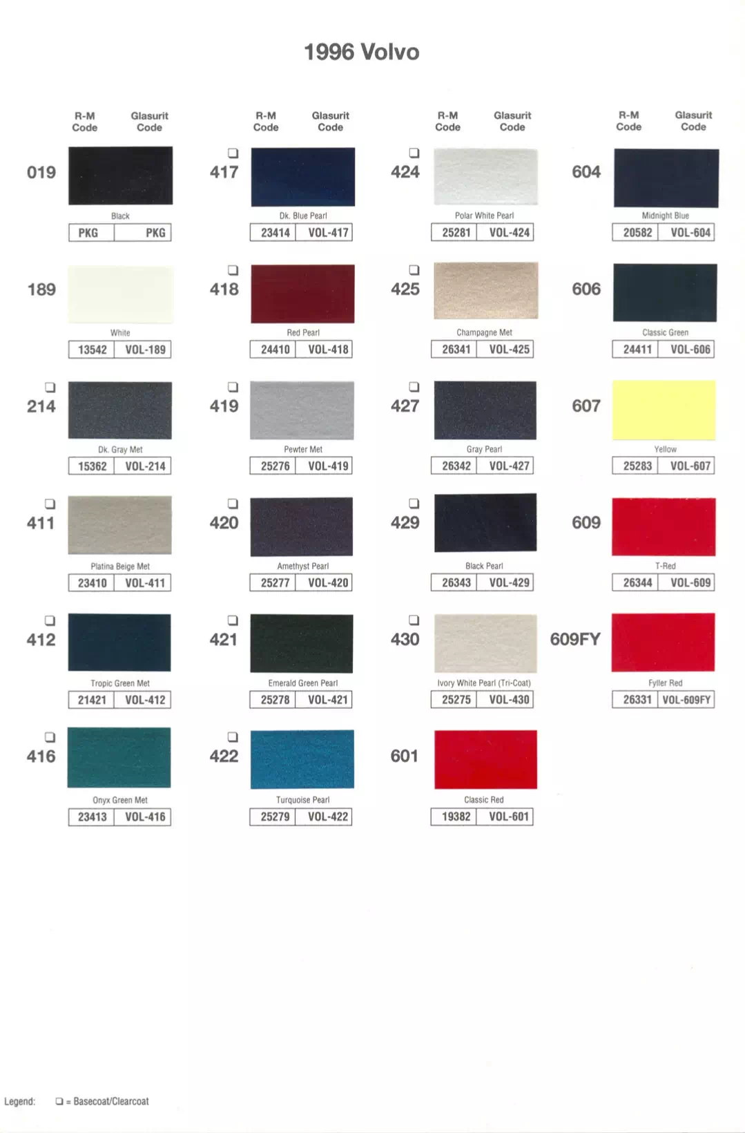 Paint color examples, their ordering codes, the oem color code, and vehicles the color was used on