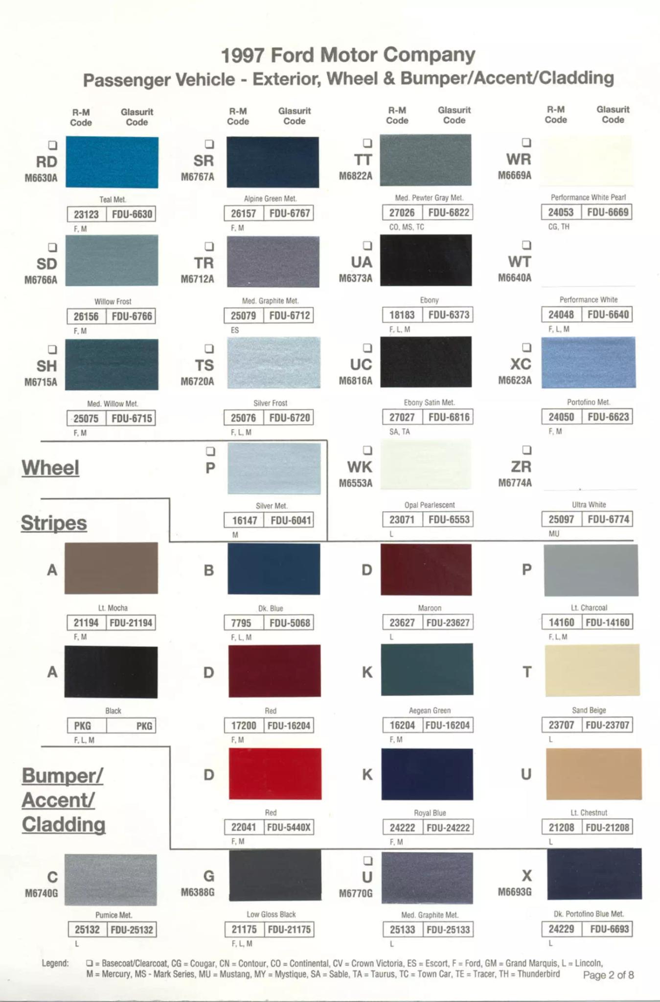 Ford, Lincoln, and Mercury, paint code swatches ( color examples )  oem paint codes and mixing stock numbers for those colors.