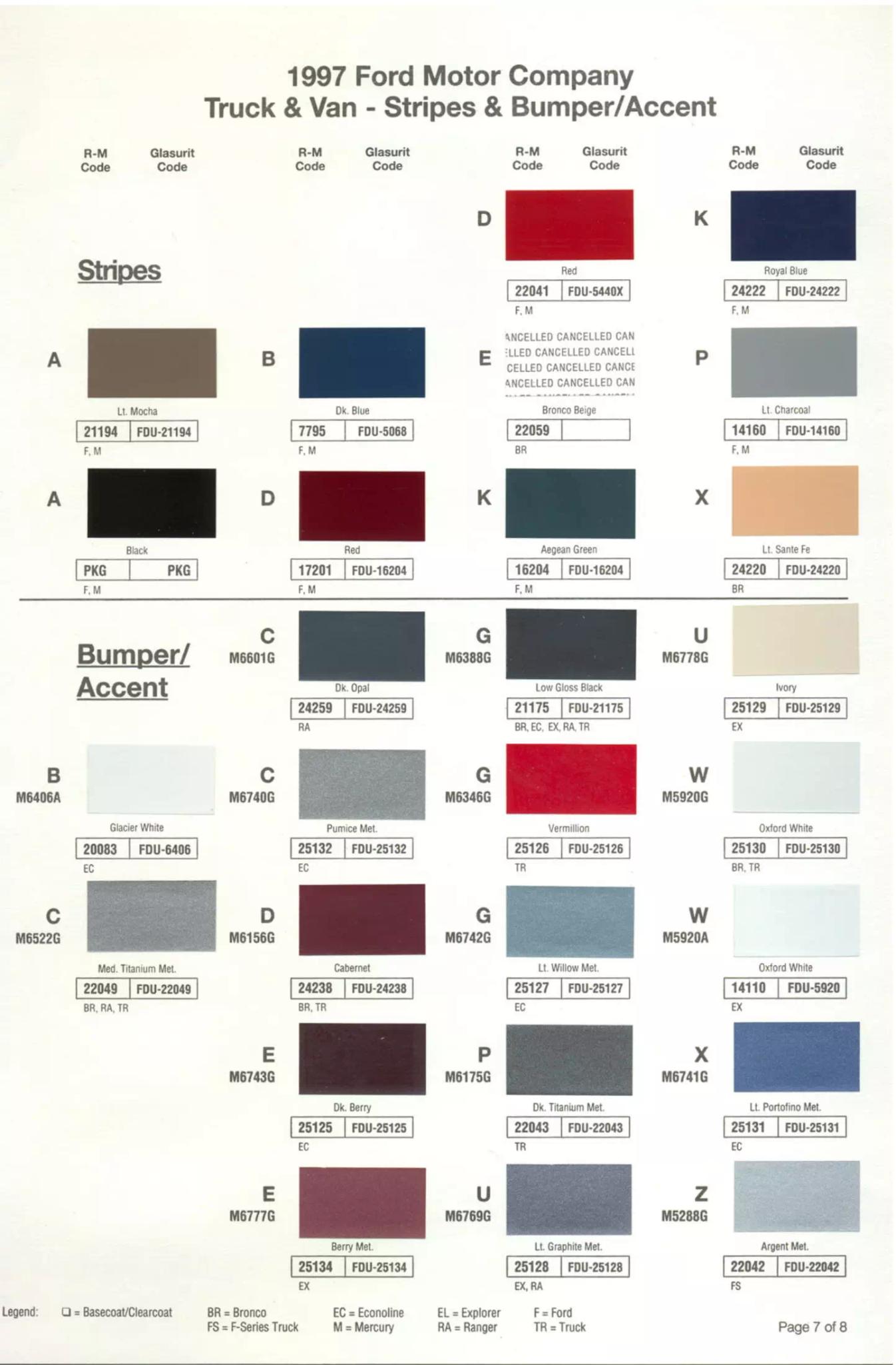 Ford, Lincoln, and Mercury, paint code swatches ( color examples )  oem paint codes and mixing stock numbers for those colors.