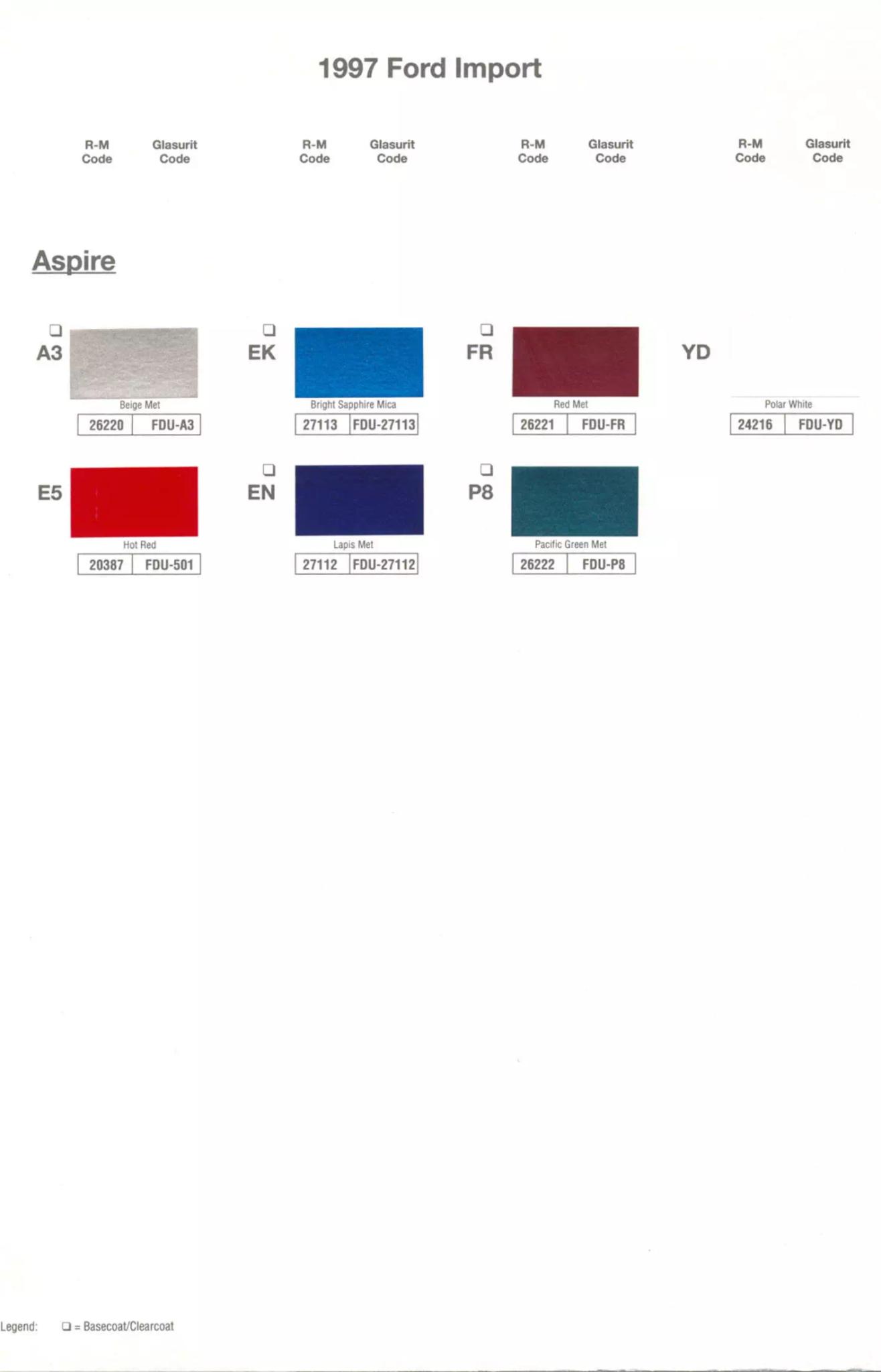 Ford, Lincoln, and Mercury, paint code swatches ( color examples )  oem paint codes and mixing stock numbers for those colors.