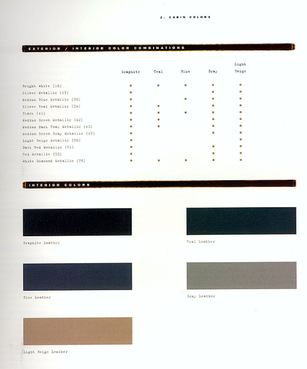 1997 Oldsmobile Paint codes and color swatches.