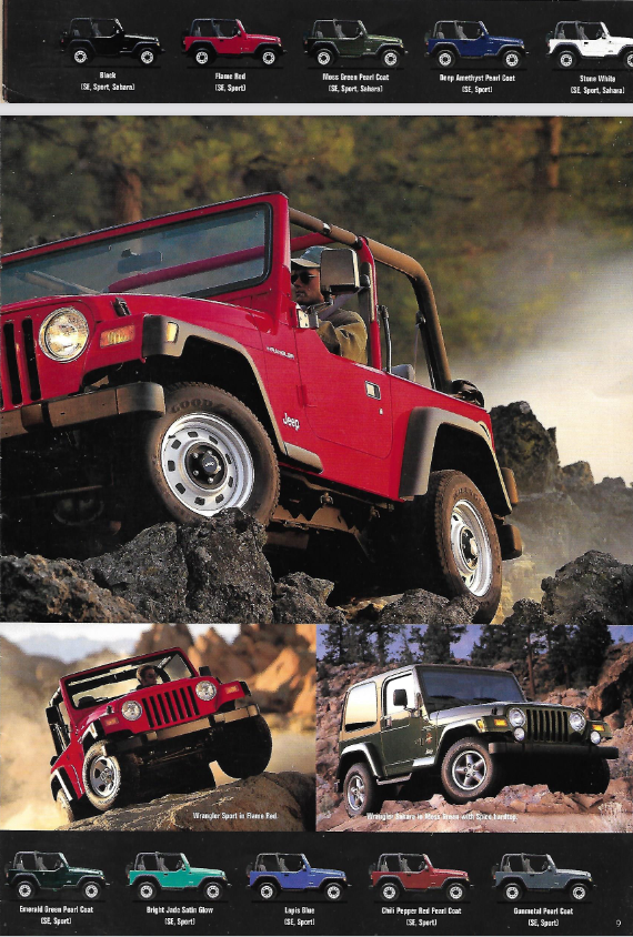 Various Colors used on the exterior of the Jeep Wrangler