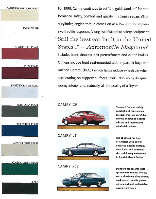 Exterior paint colors and codes for the Toyota Camry