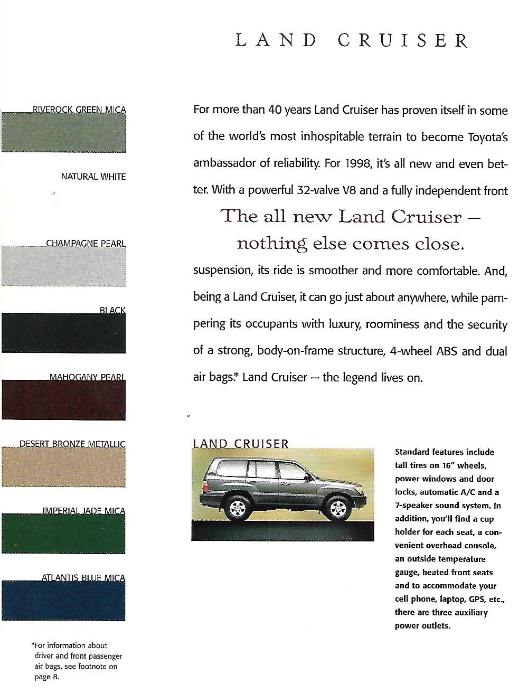 exterior  colors and vehicle examples of the 1998 Toyota