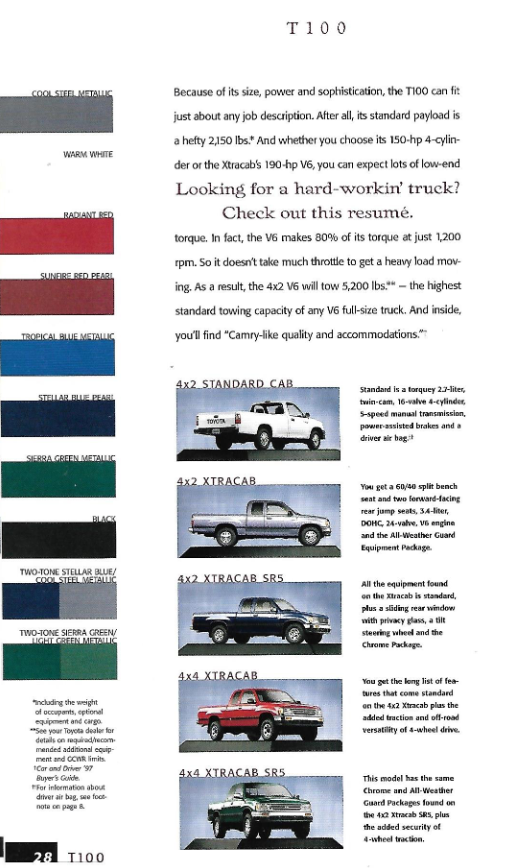 exterior  colors and vehicle examples of the 1998 Toyota