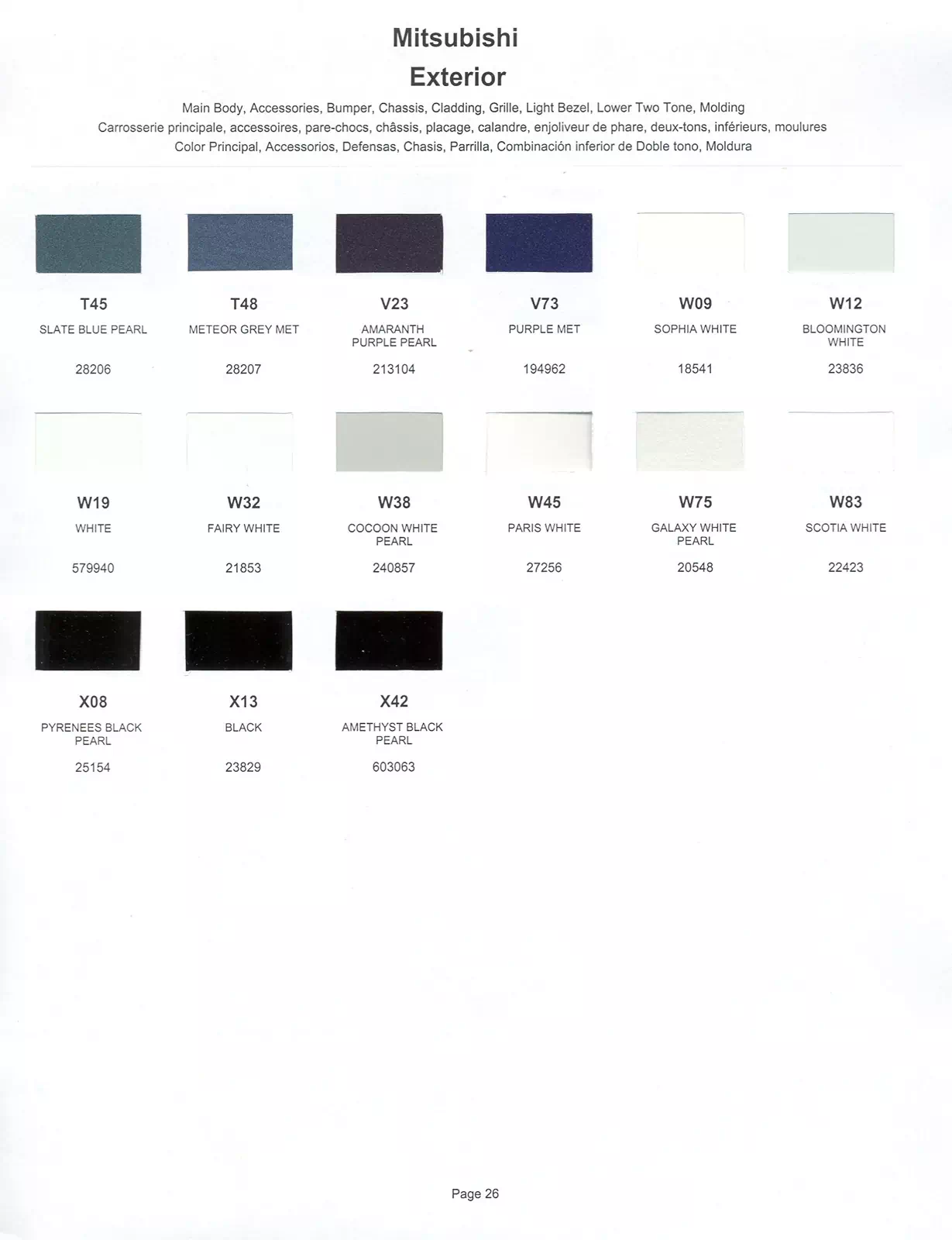 A paint code chart displaying various color swatches and corresponding codes. This chart is used to identify and select specific paint colors for mixing paint and or buying paint for your Mitsubishi vehicle. There are only so many paints used every year. This chart helps you decide what color it is.  