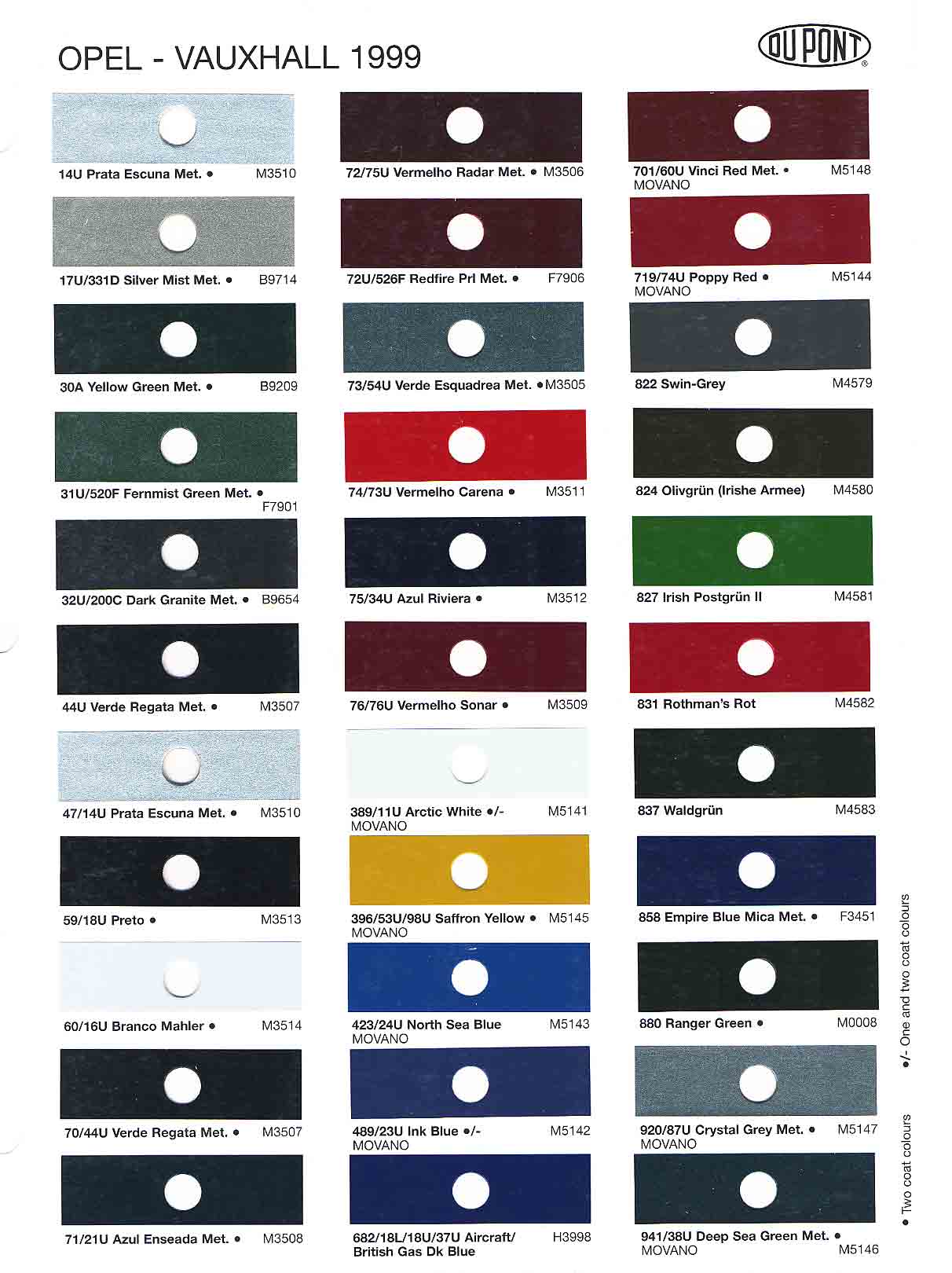 Opel Exterior Color Code and Paint Chart Colours