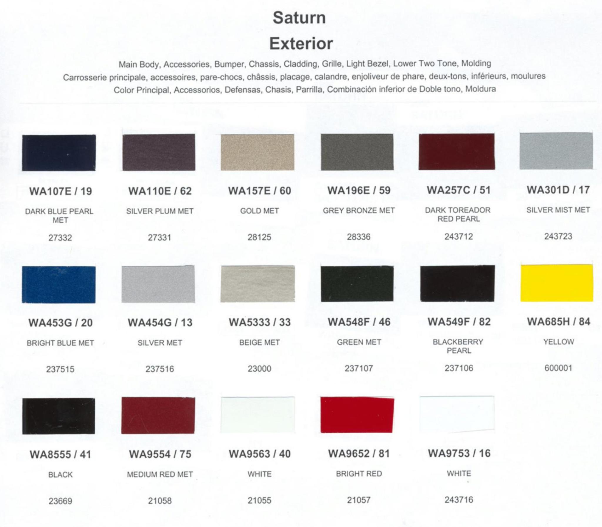 Exterior Color Codes and Color Examples for Saturn