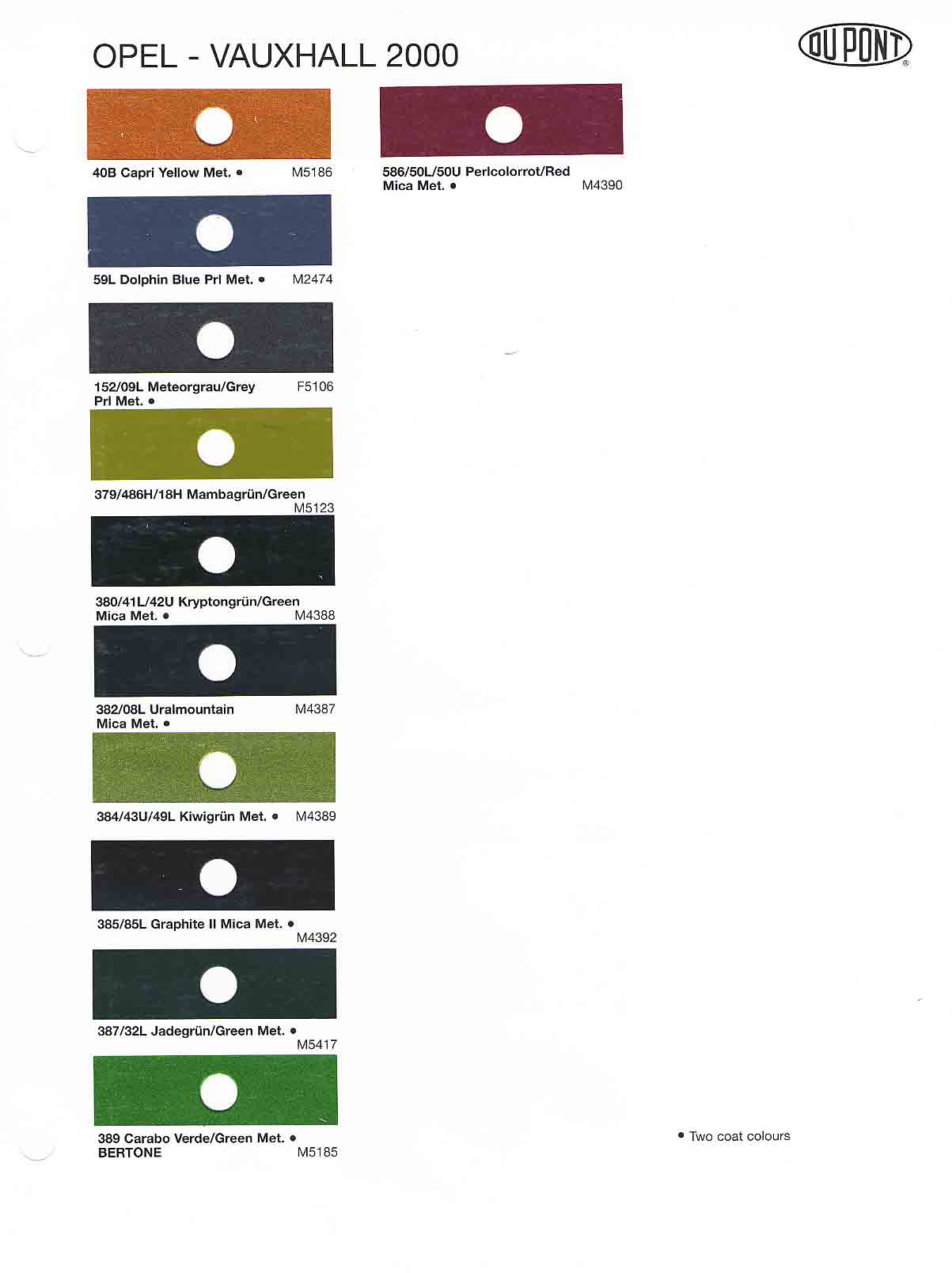 Opel Exterior Color Code and Paint Chart Colours