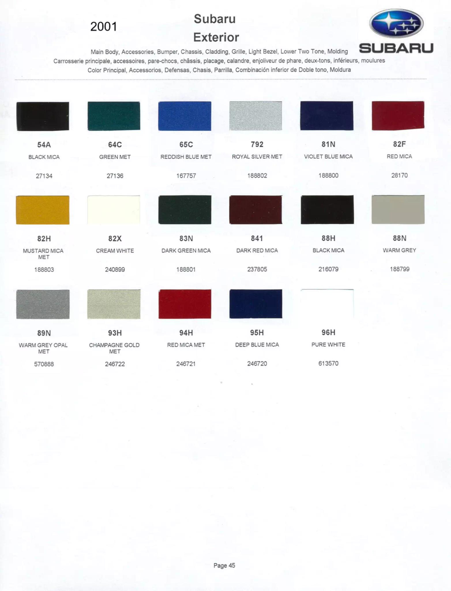 Paint color examples, their ordering codes, the oem color code, and vehicles the color was used on