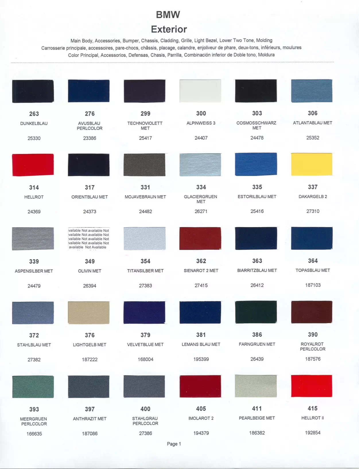 Paint color examples, their ordering codes, the oem color code, and vehicles the color was used on