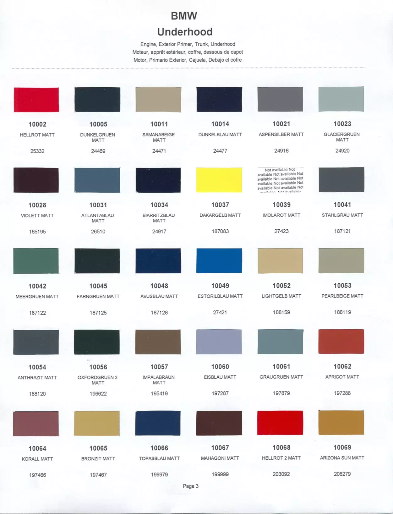 Paint color examples, their ordering codes, the oem color code, and vehicles the color was used on