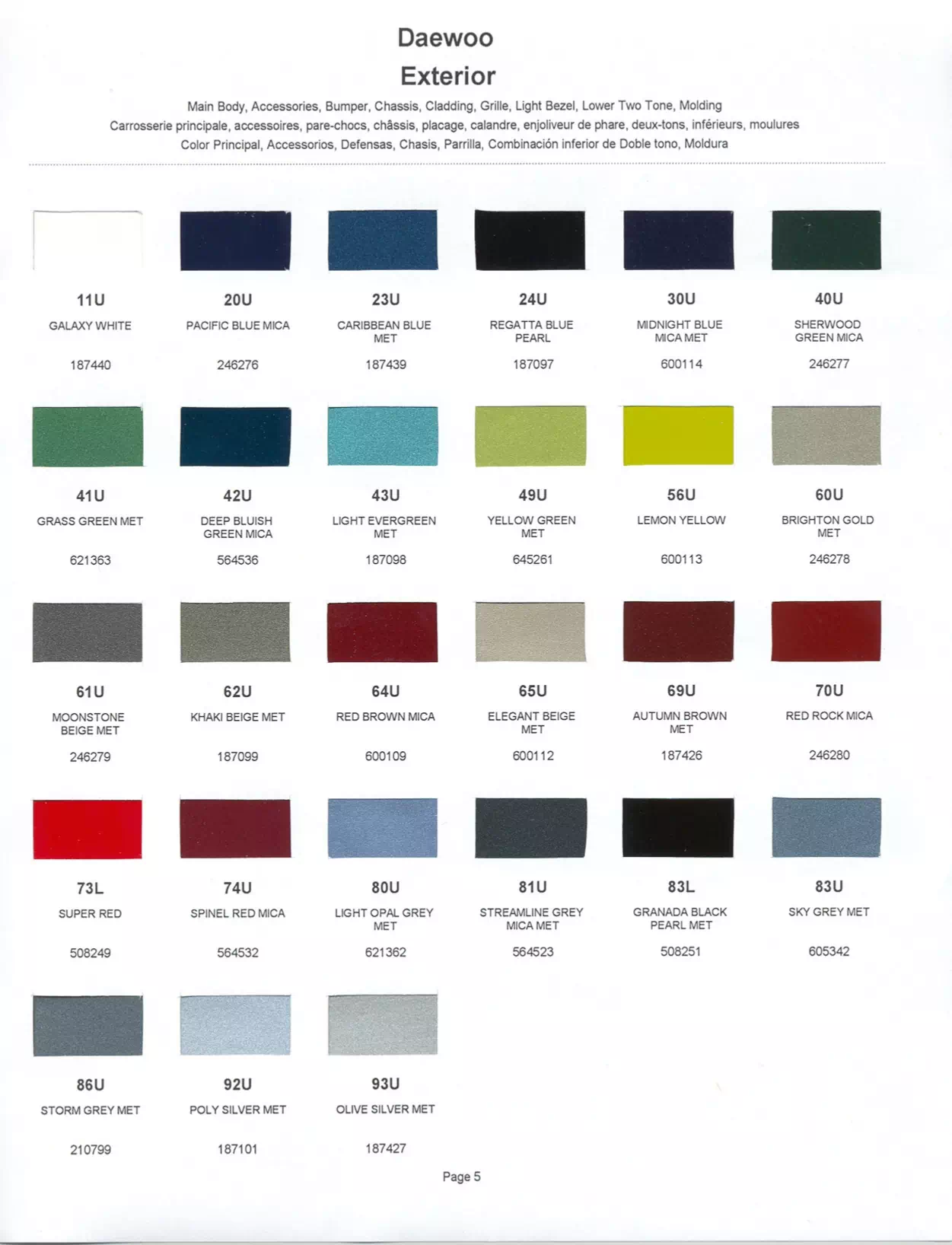 Paint color examples, their ordering codes, the oem color code, and vehicles the color was used on