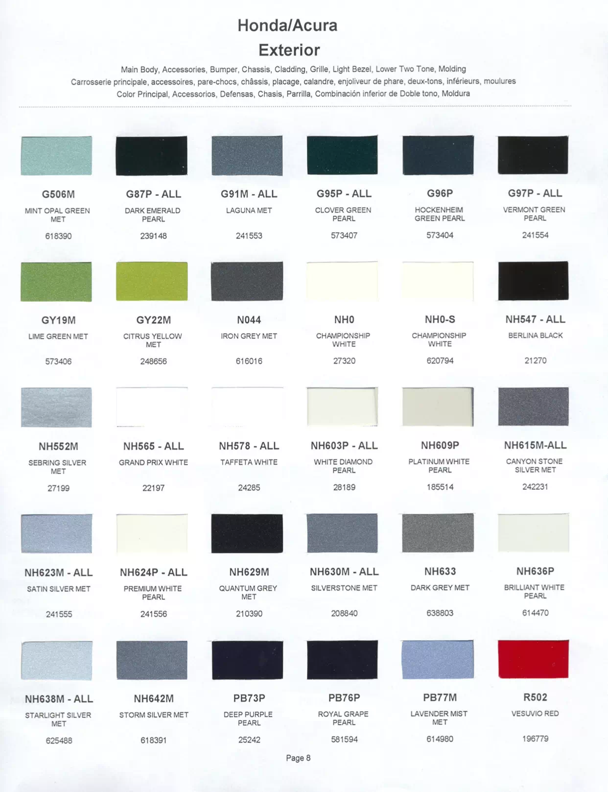 Paint color examples, their ordering codes, the oem color code, and vehicles the color was used on