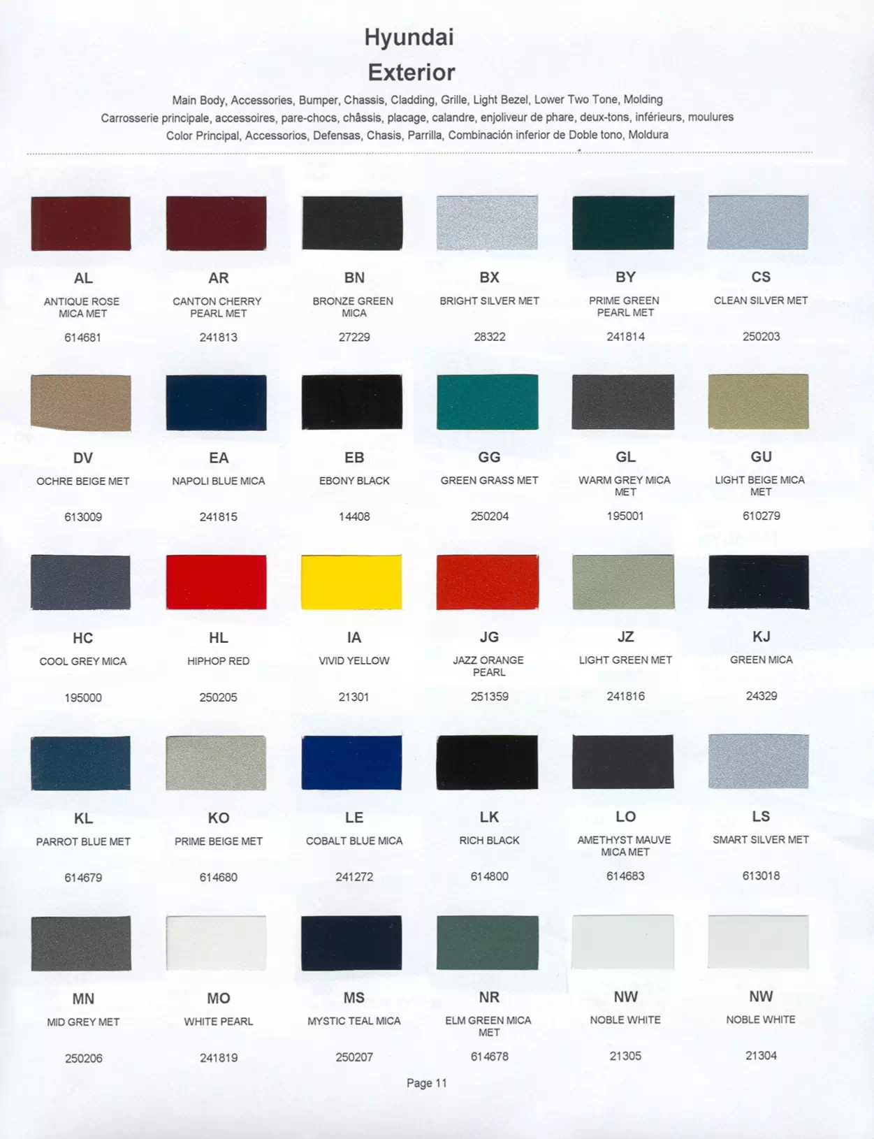 Paint color examples, their ordering codes, the oem color code, and vehicles the color was used on