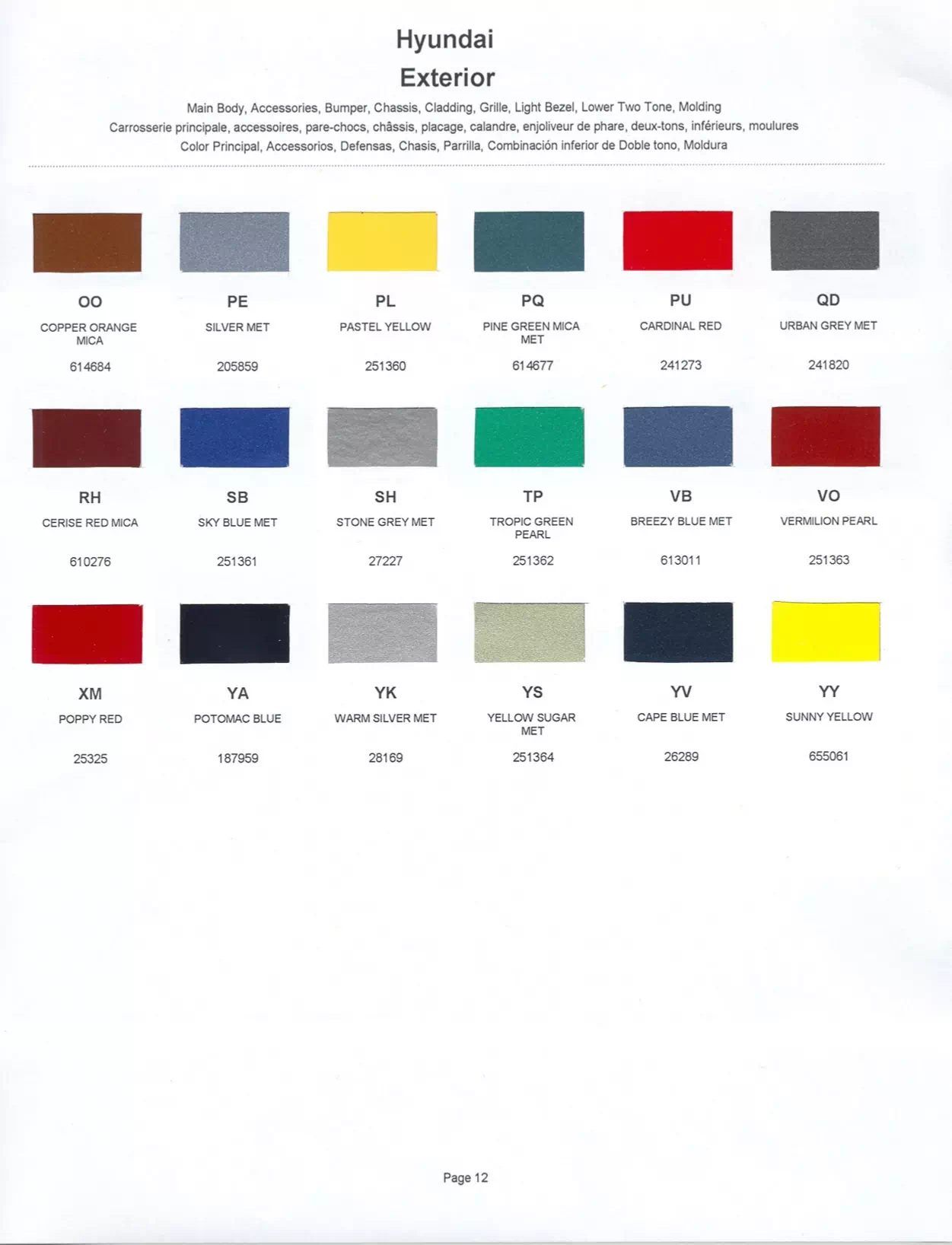 Paint color examples, their ordering codes, the oem color code, and vehicles the color was used on