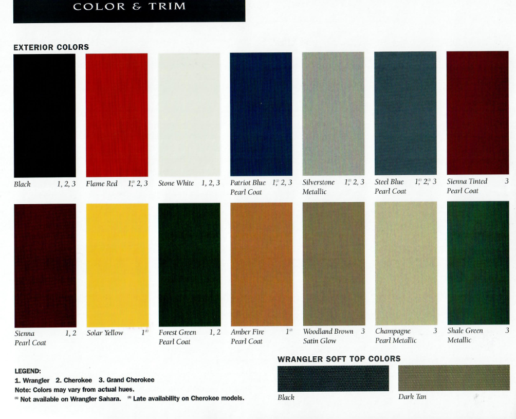 Various Colors used on the exterior of the Jeep Wrangler