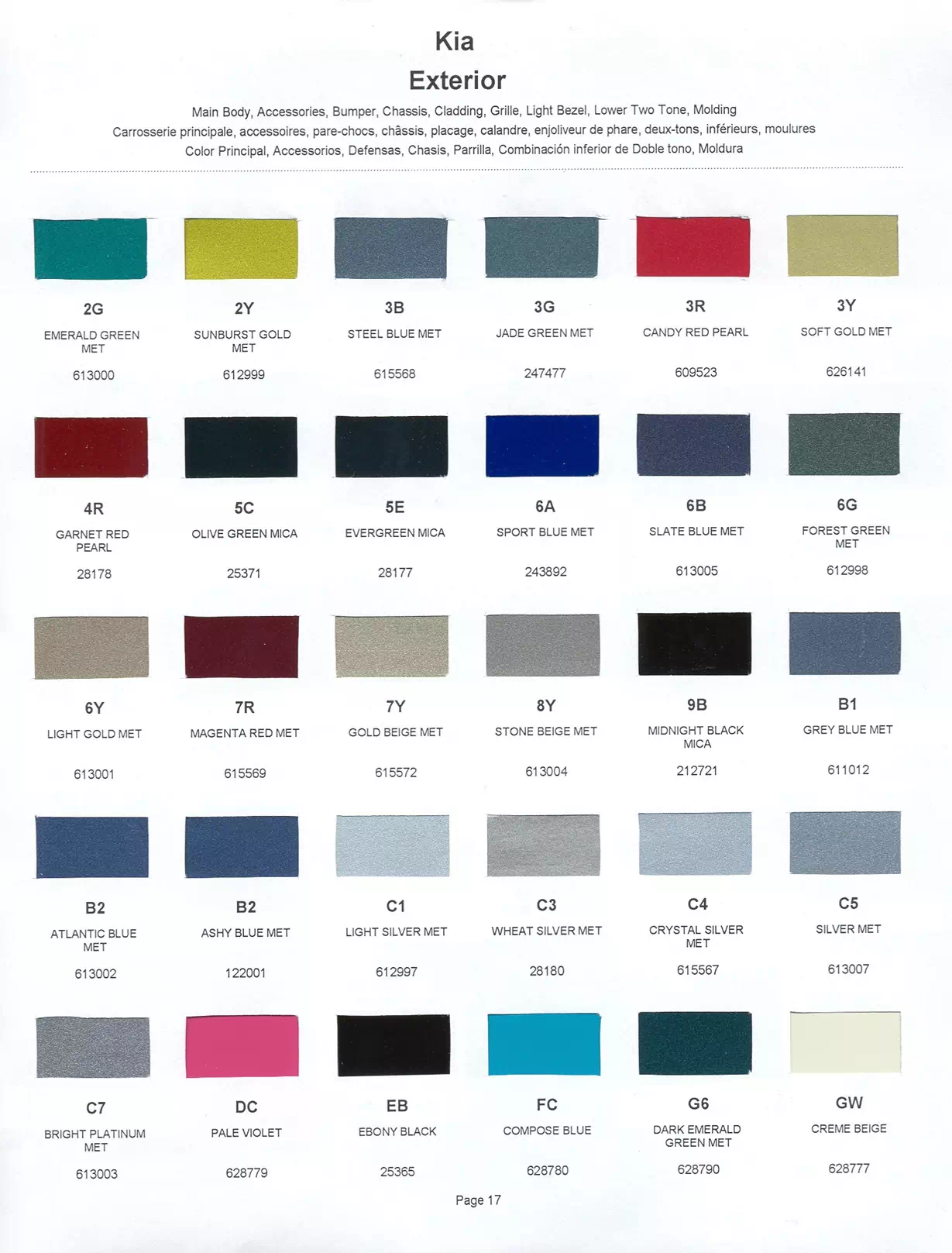 Paint color examples, their ordering codes, the oem color code, and vehicles the color was used on