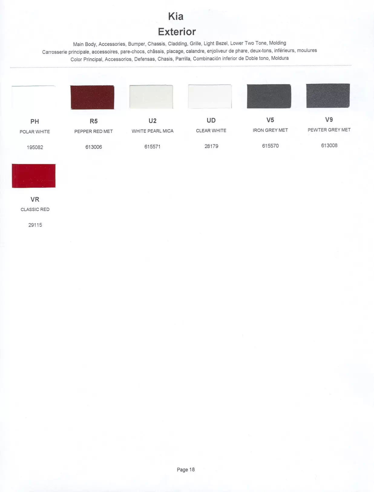 Paint color examples, their ordering codes, the oem color code, and vehicles the color was used on