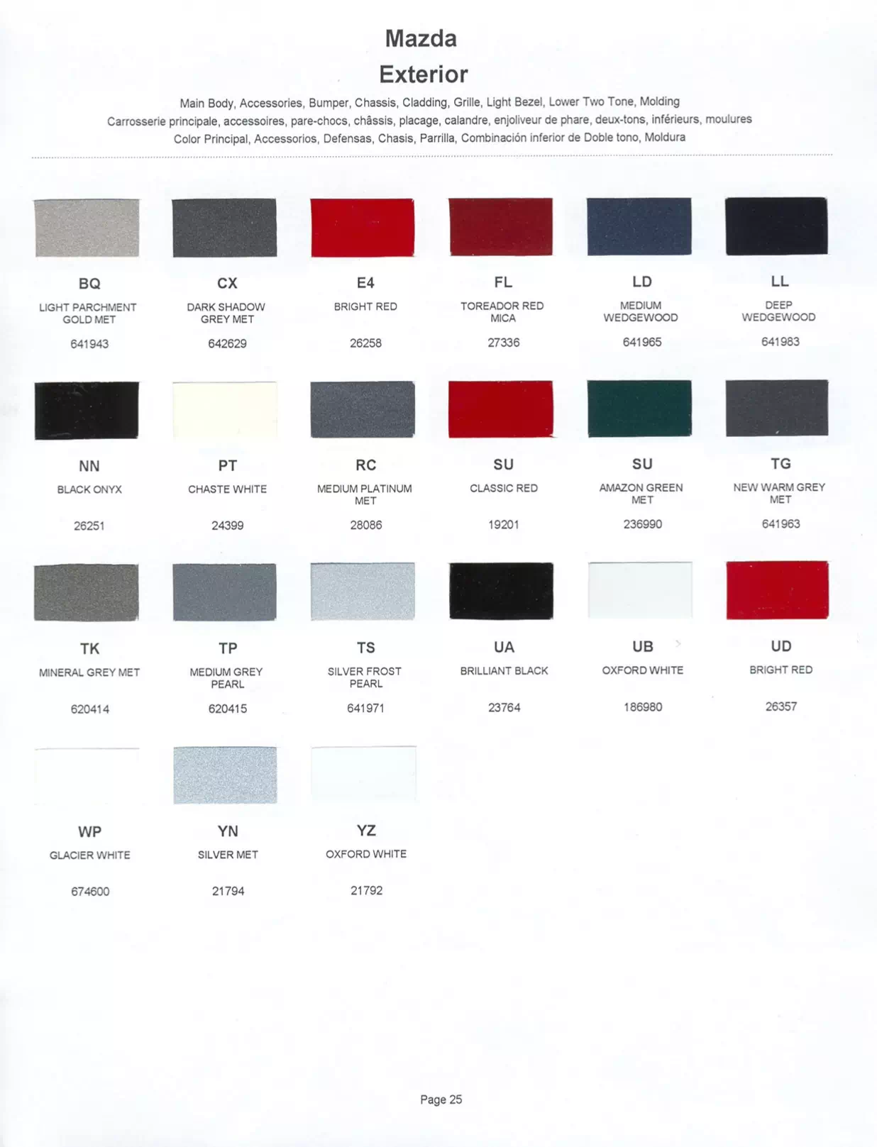 Paint color examples, their ordering codes, the oem color code, and vehicles the color was used on