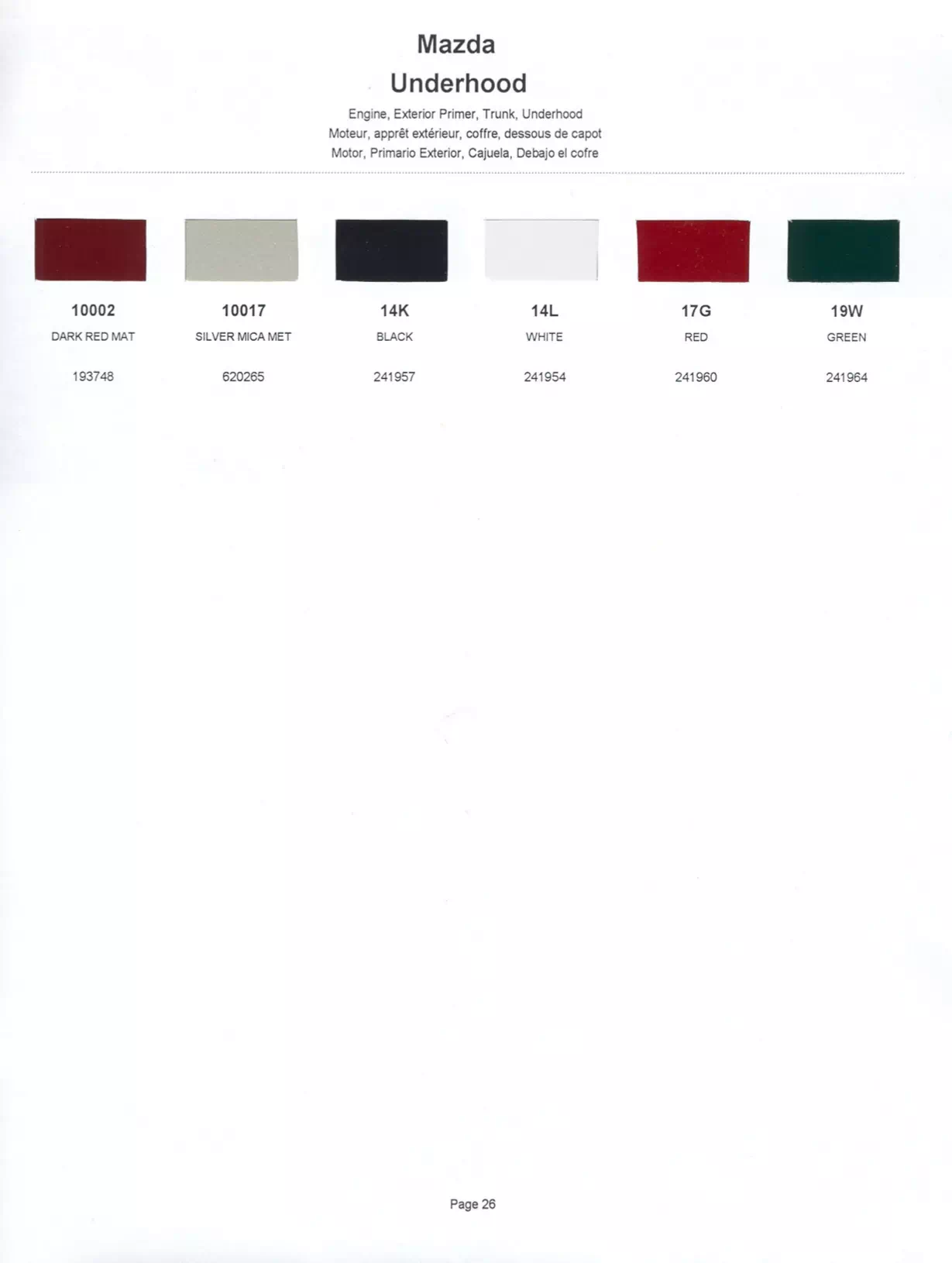 Paint color examples, their ordering codes, the oem color code, and vehicles the color was used on