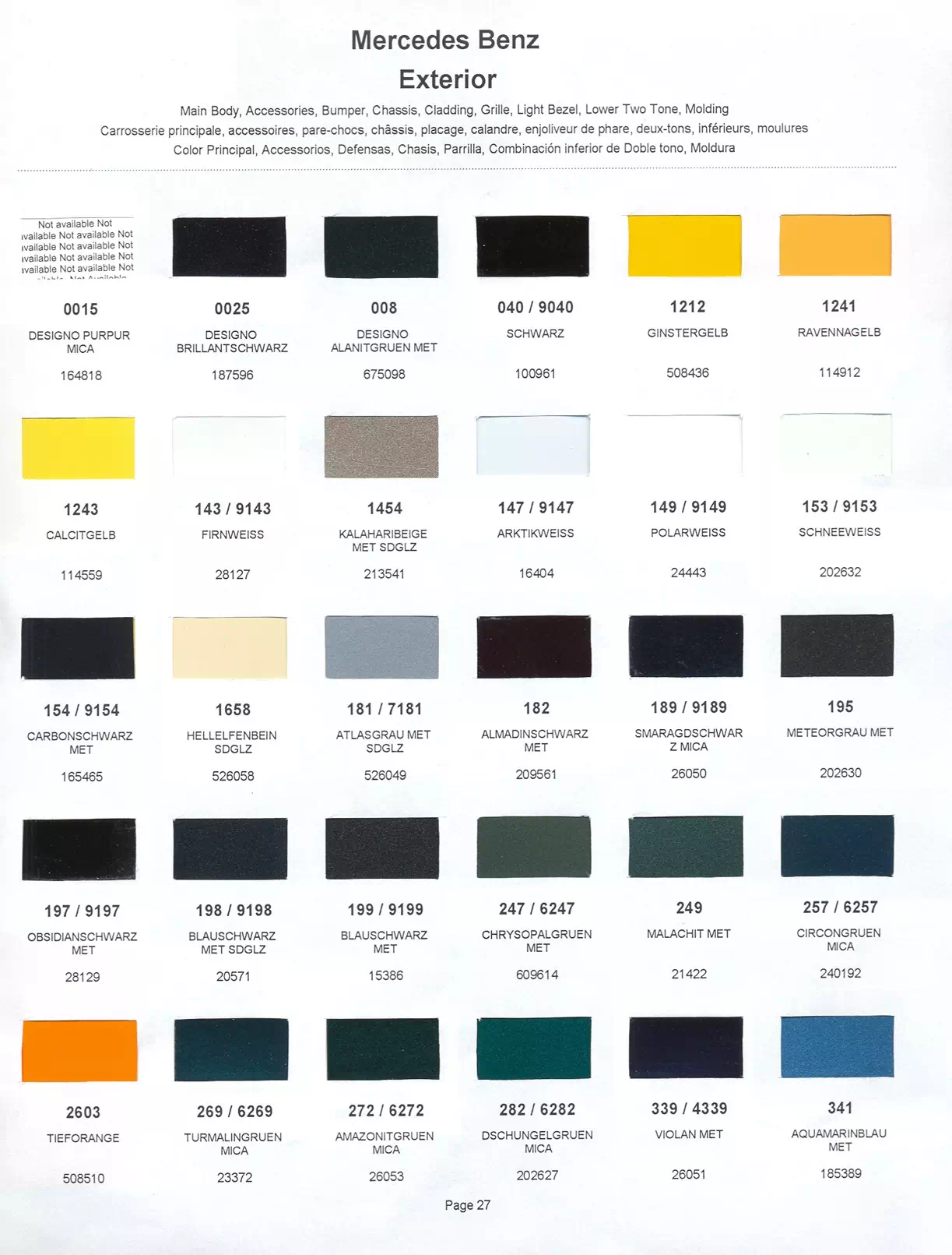 Paint color examples, their ordering codes, the oem color code, and vehicles the color was used on