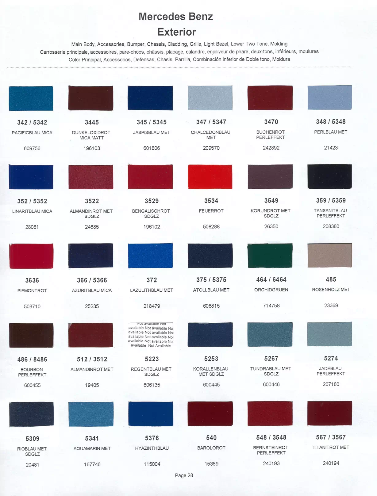 Paint color examples, their ordering codes, the oem color code, and vehicles the color was used on