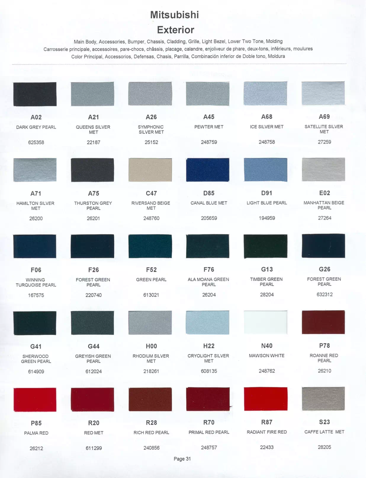 Paint color examples, their ordering codes, the oem color code, and vehicles the color was used on